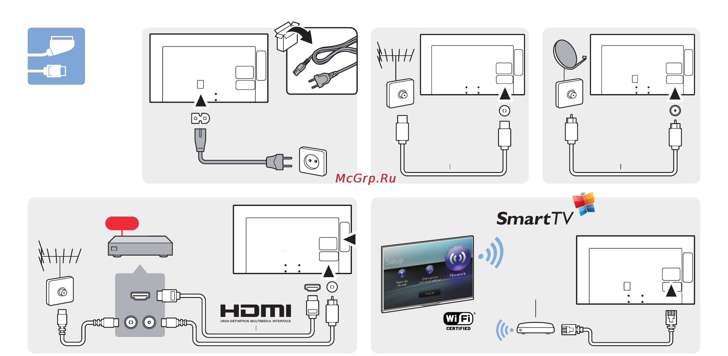 Philips 47PFK7179 [6/12] Philips com connectivityguide