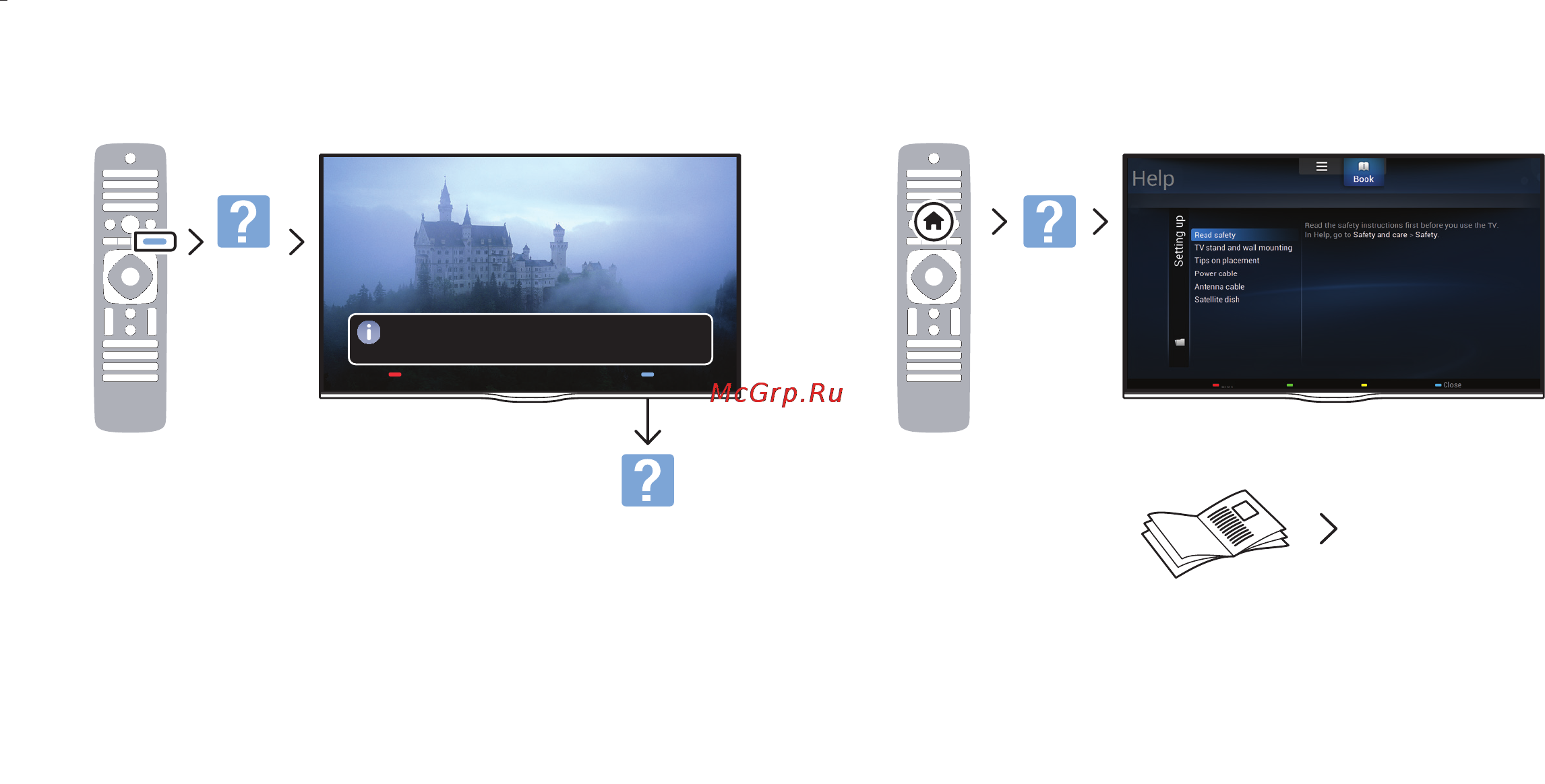 Philips 47PFK7199 Инструкция по быстрому запуску онлайн [11/12] 118443