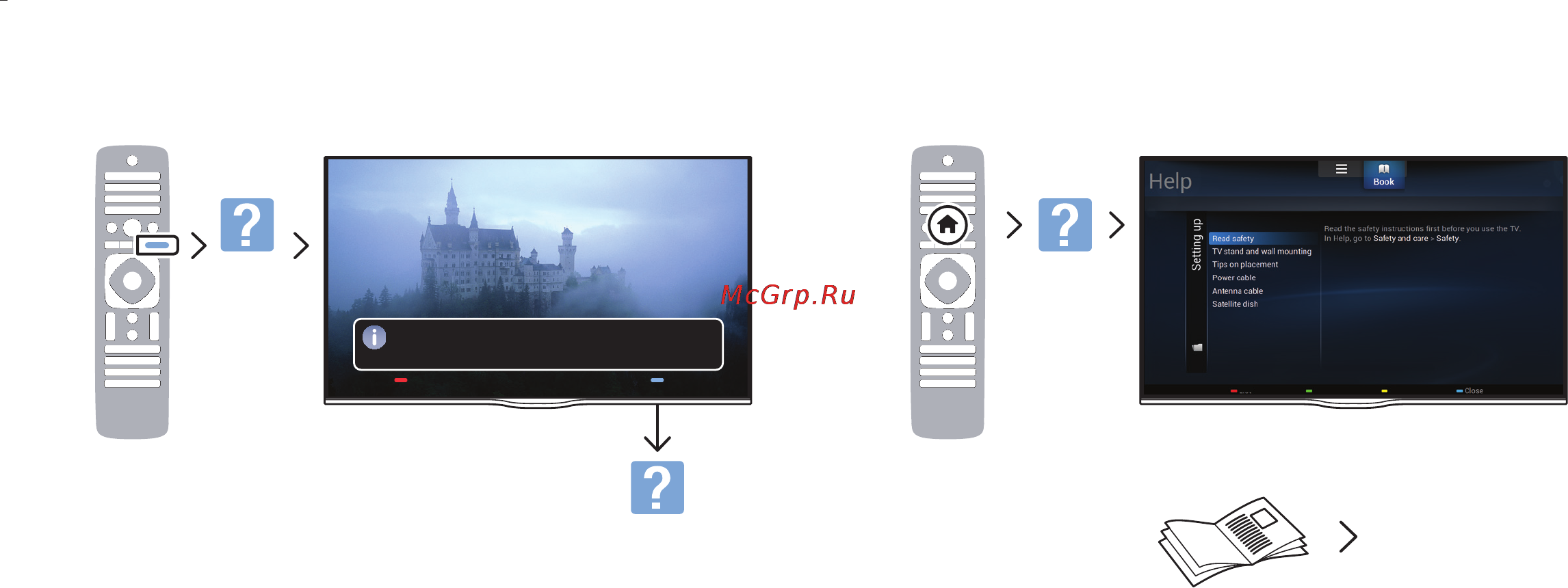 Philips 47PFS7189 Инструкция по быстрому запуску онлайн [10/12] 118450