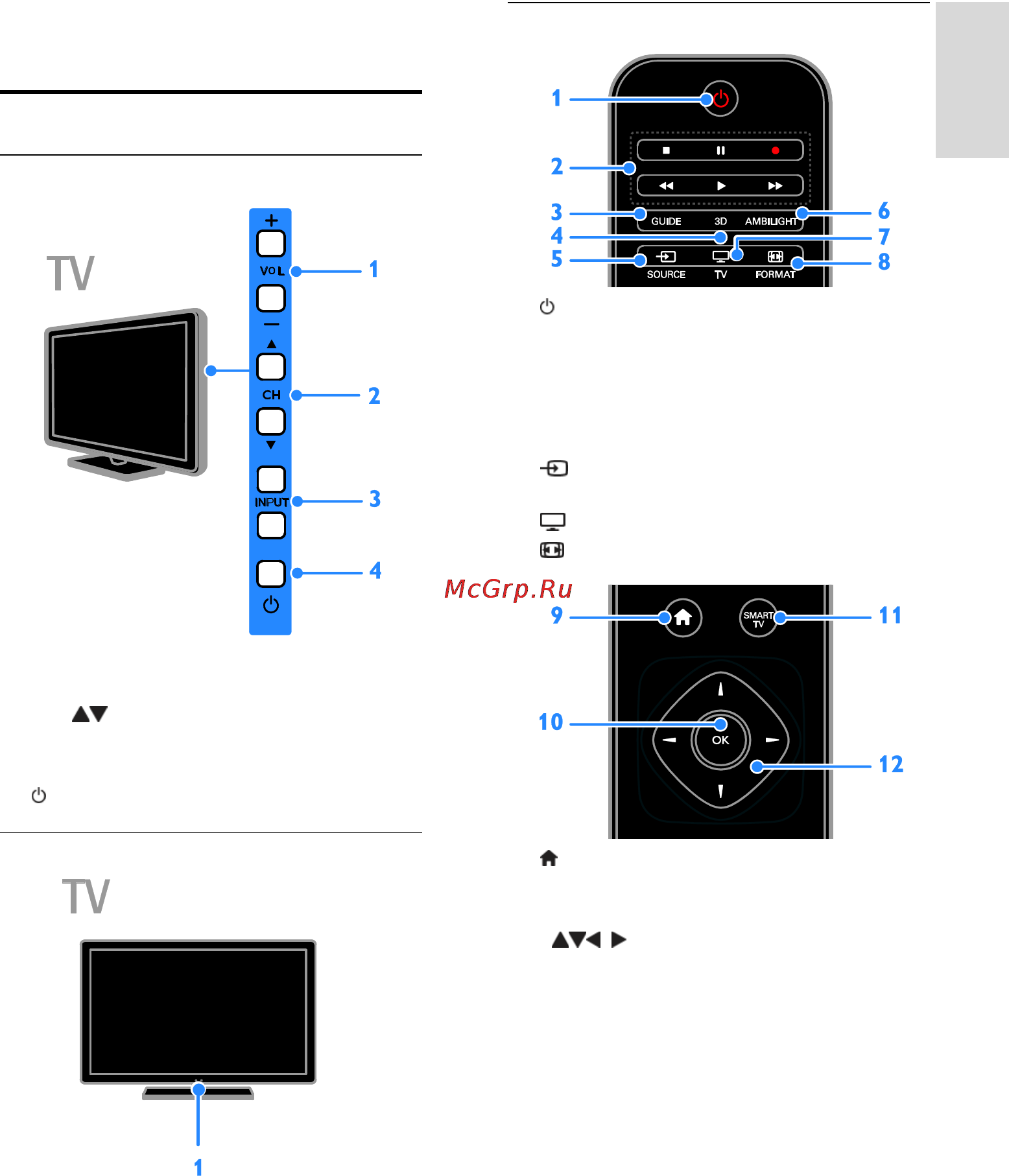 Philips 50PFL5008S [11/74] Sensors and indicators
