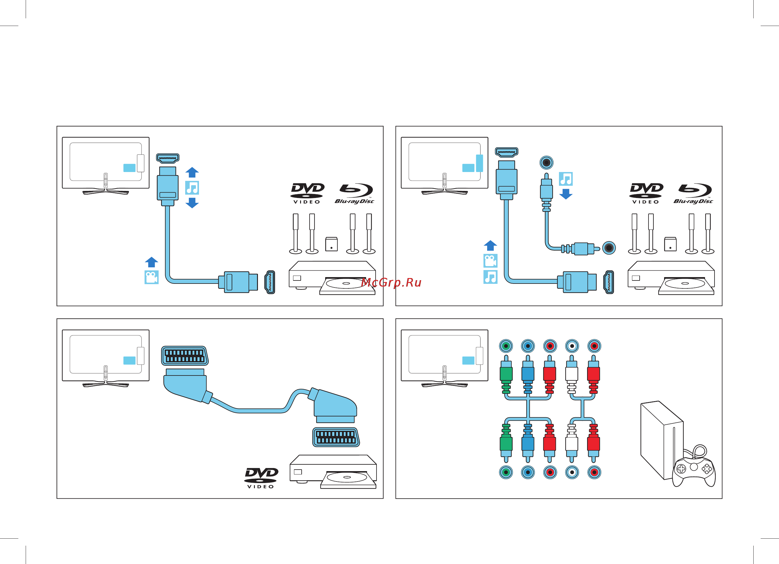 Philips 50PFL5028H Инструкция по быстрому запуску онлайн [11/20] 118459