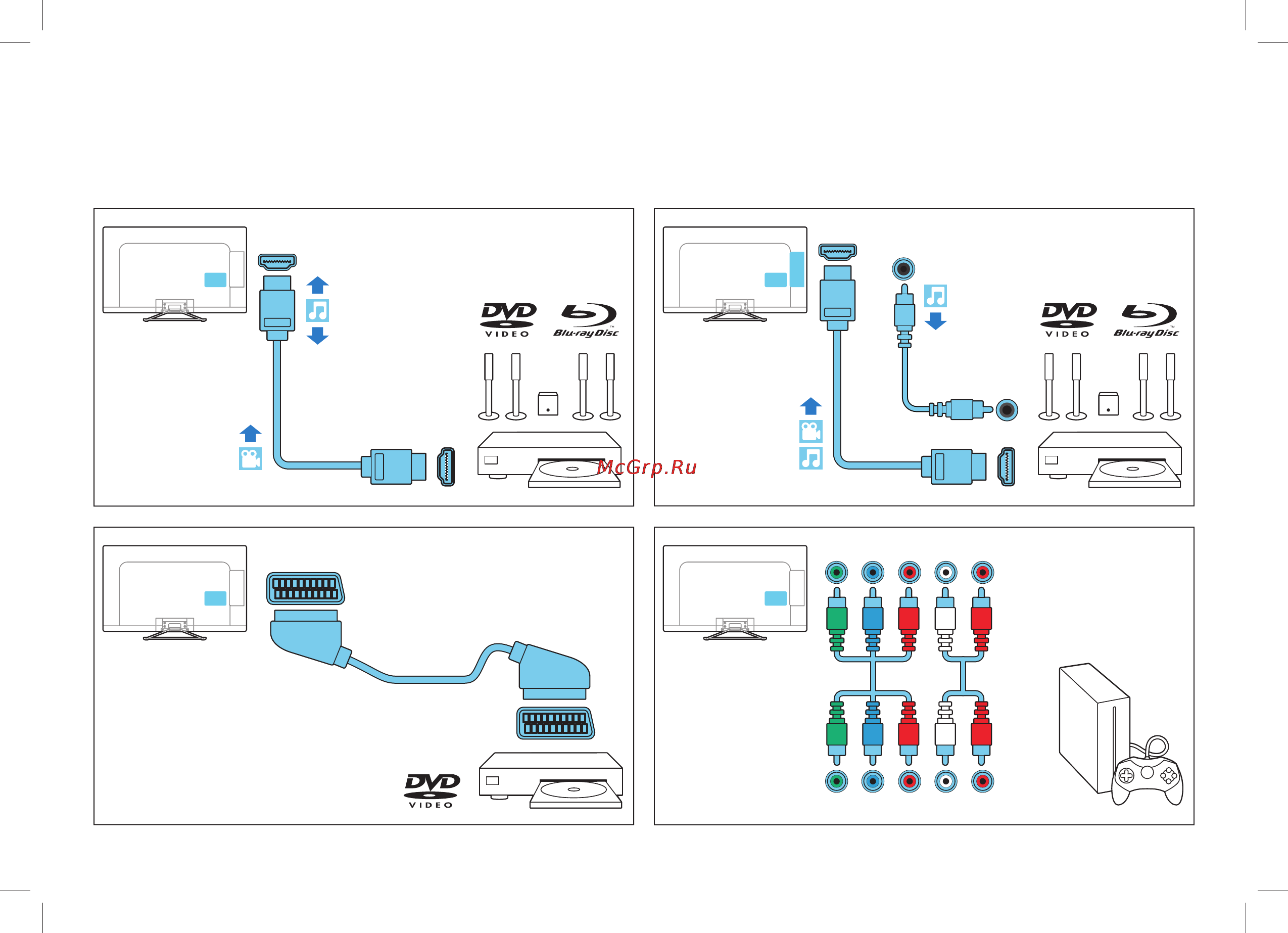 Philips 55PFL4528T Инструкция по быстрому запуску онлайн [9/20] 118460
