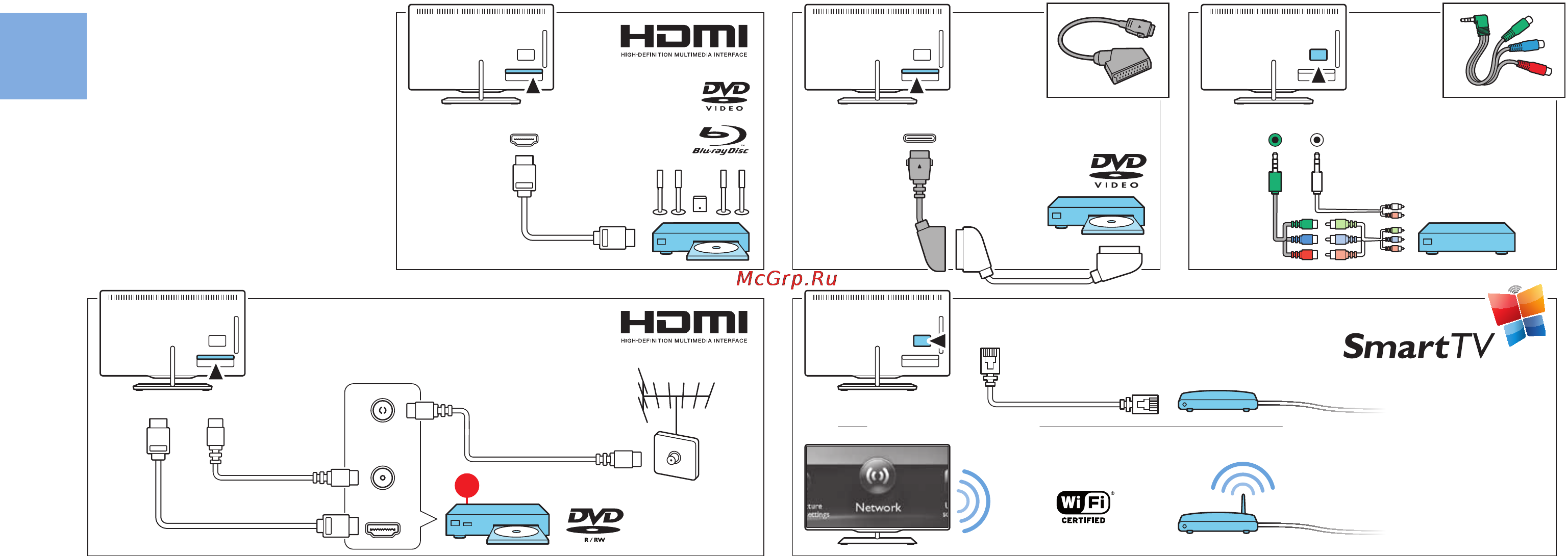 Philips 55PFL6008H [4/8] Or oder ou o ou of или