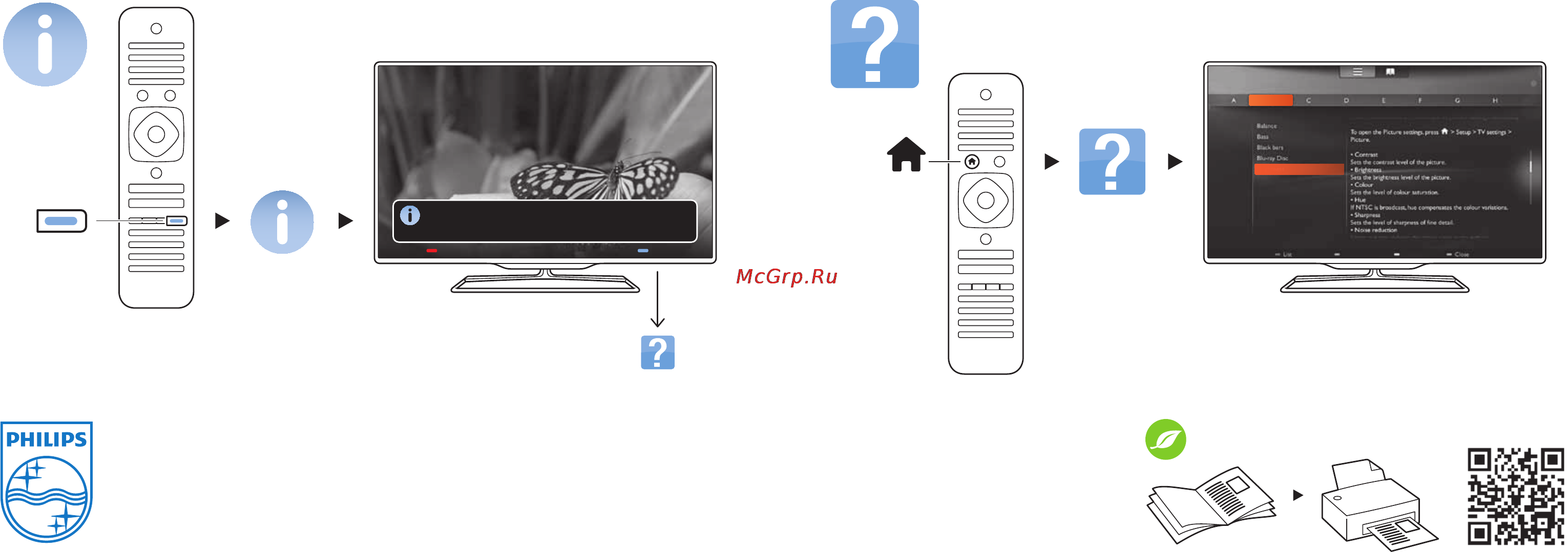 Philips 55PFL6008K [8/8] Www philips com support