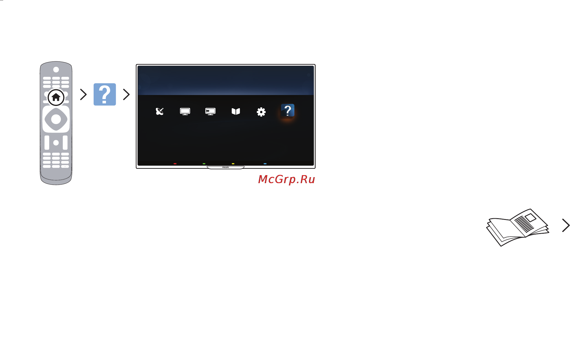 Philips 55PFT5209 [9/12] Philips com support