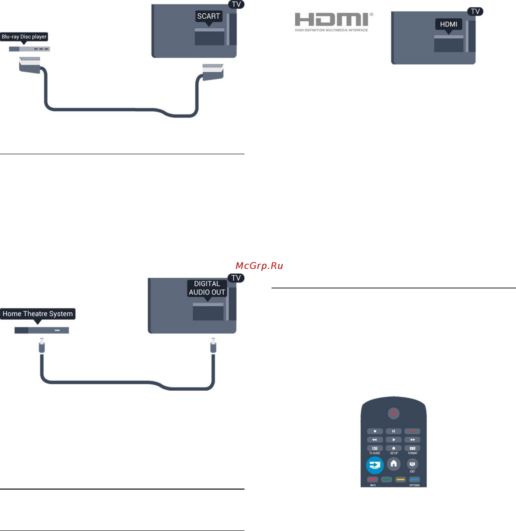 Philips 55PFT5209 [7/71] Easylink hdmi cec