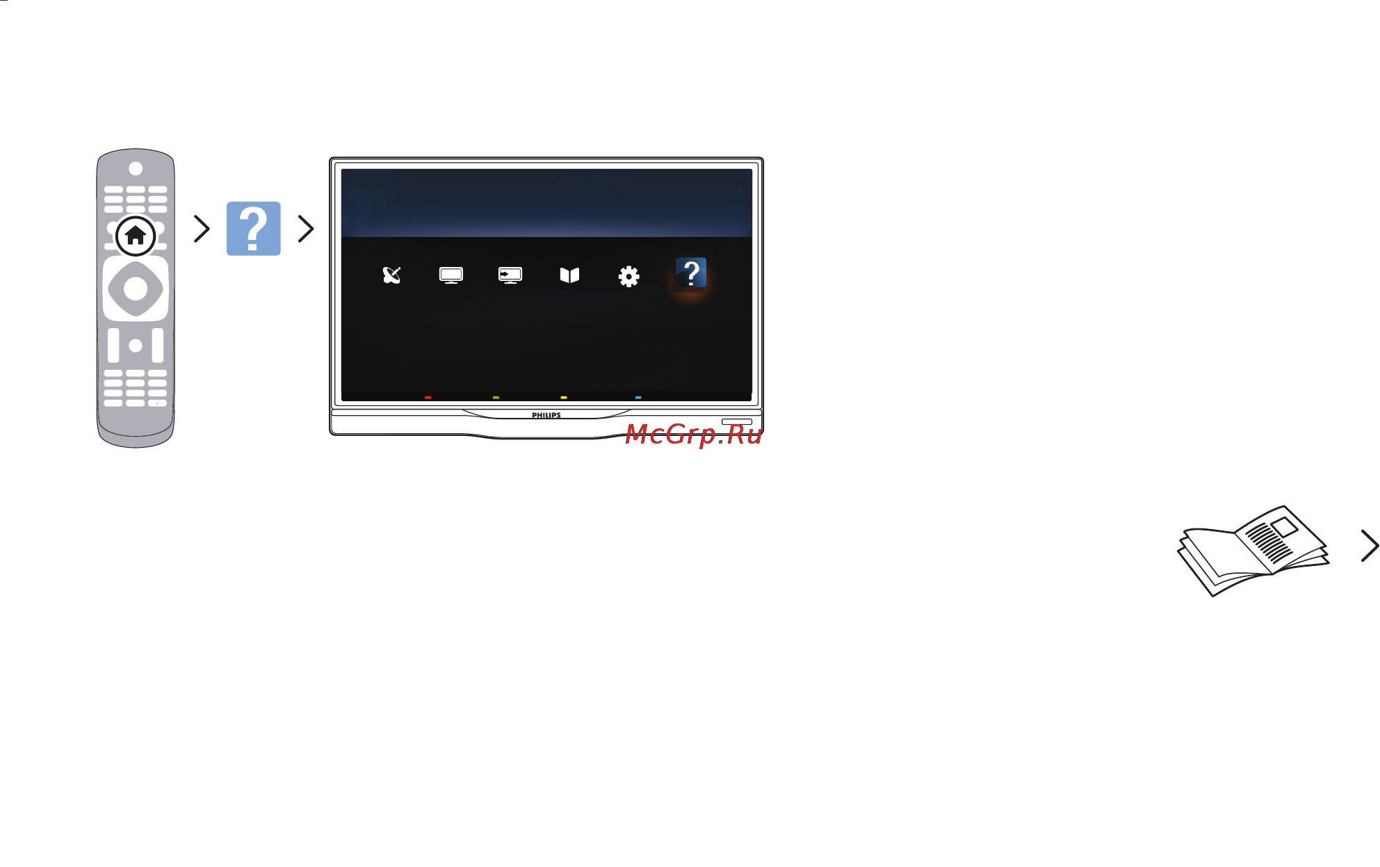 Philips 4100 series 24PHH4109/60 [9/12] Philips com support