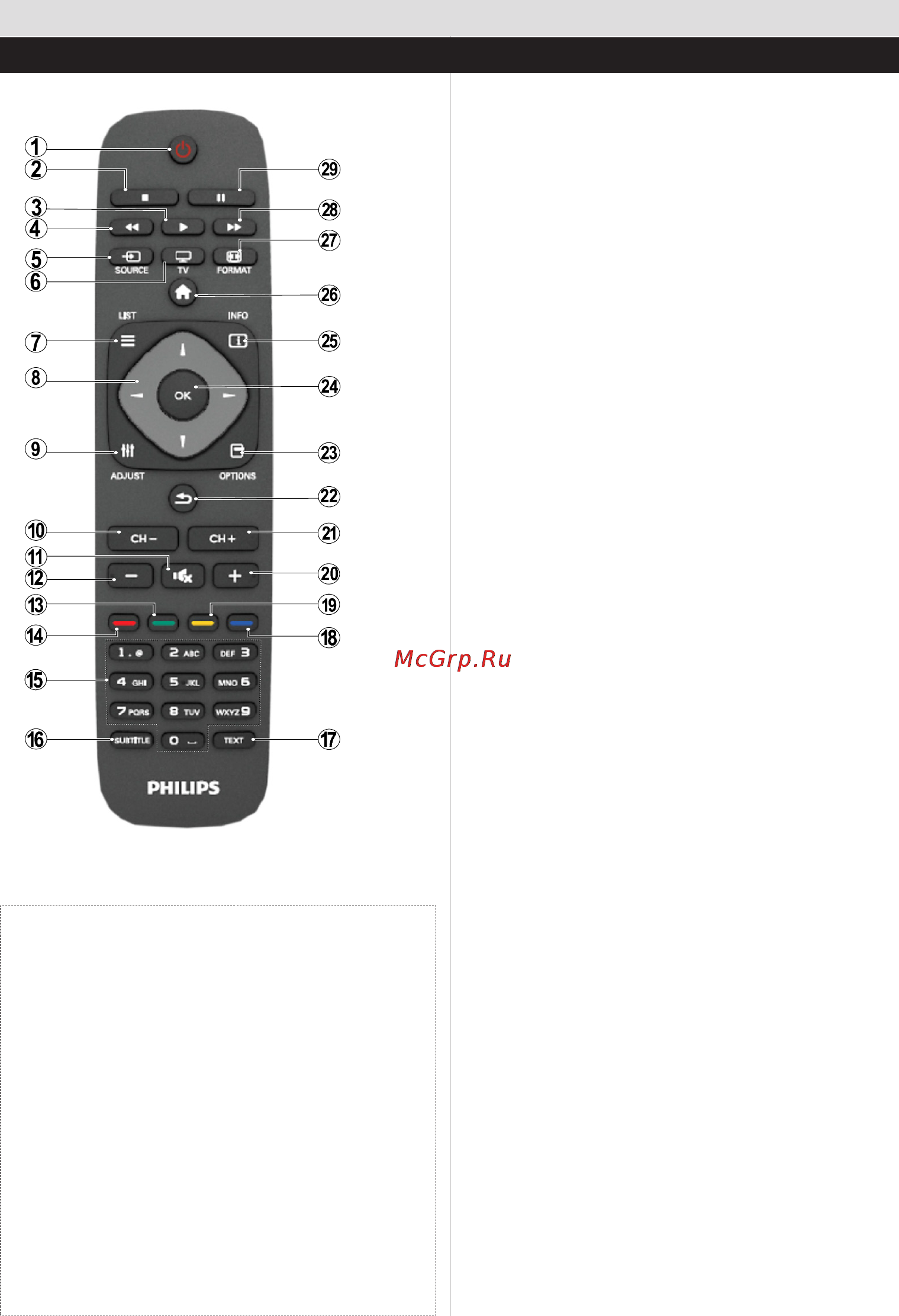 Philips 32PFL3018H [3/11] Использовать ваш телевизор