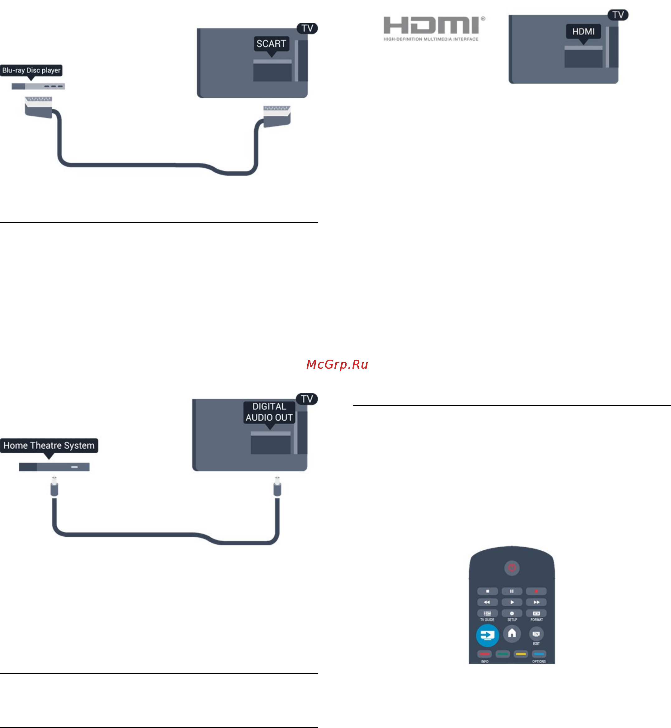 Philips 32PHK4309 [7/74] Easylink hdmi cec