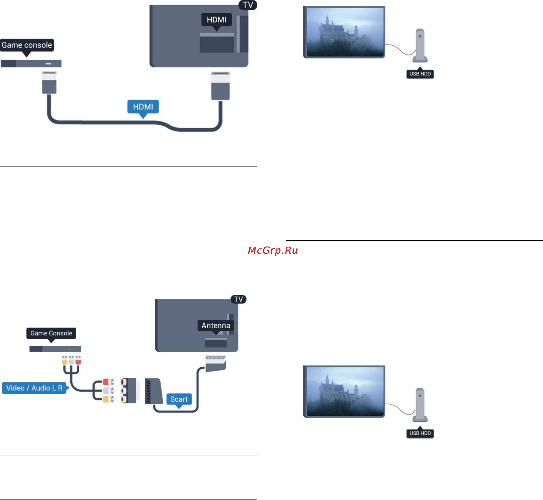 Philips 32PHT4319 [12/70] Жорсткий диск usb
