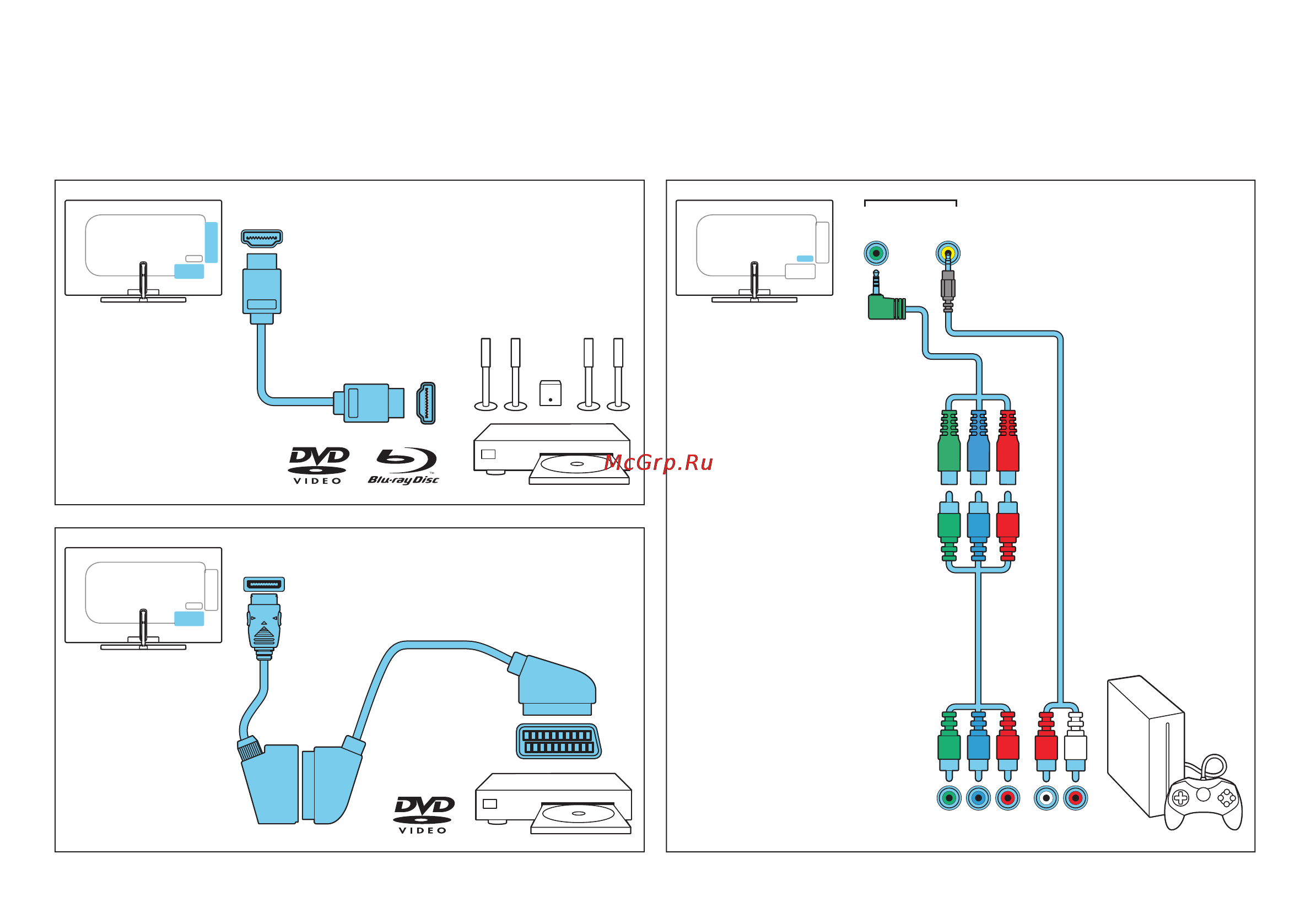 Philips 37PFL6007T Инструкция по быстрому запуску онлайн [12/24] 118485