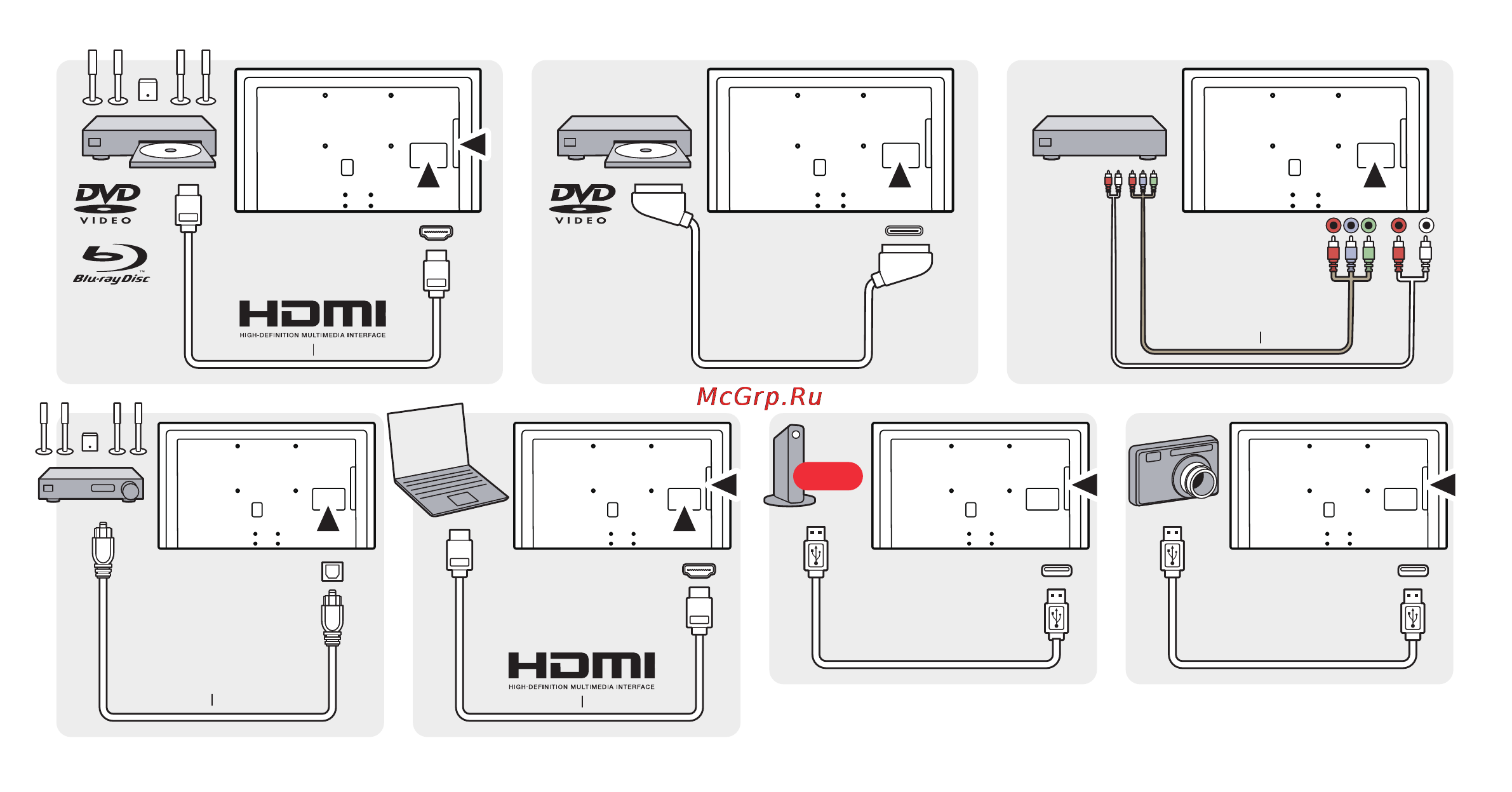 Philips 42PFH6309 [8/12] Philips com connectivityguide