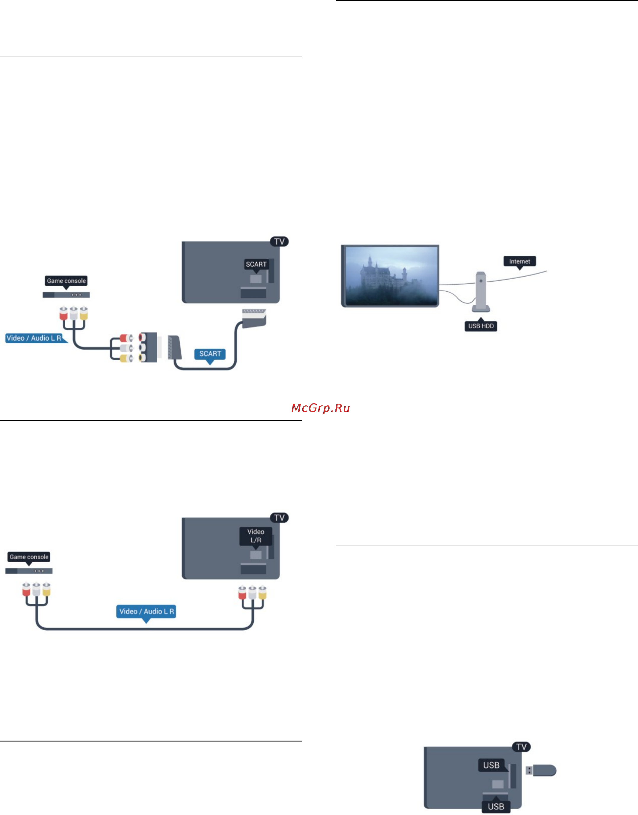 Philips 42PFK7109 [19/111] Cvbs audio l r scart