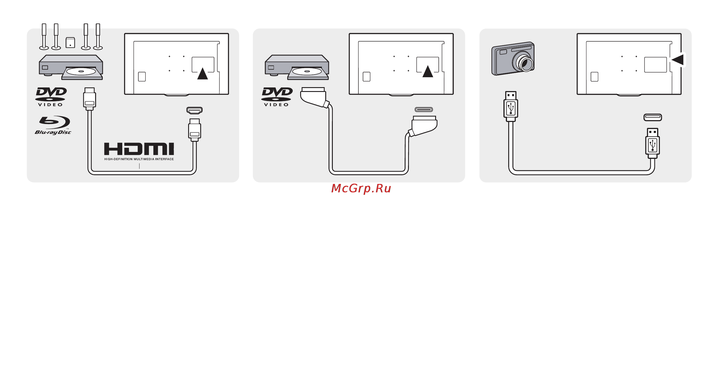 Philips 50PFT4319 [7/12] Philips com connectivityguide