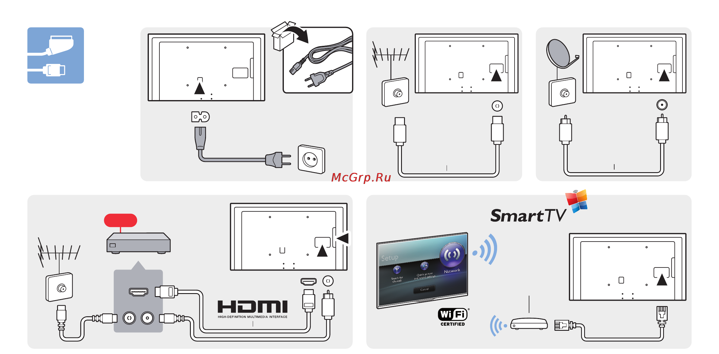Philips 55PFH6309 [6/12] Philips com connectivityguide