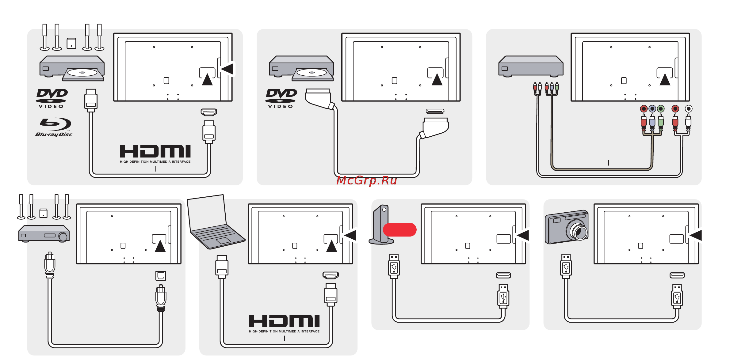 Philips 55PFH6309 [7/12] Philips com connectivityguide