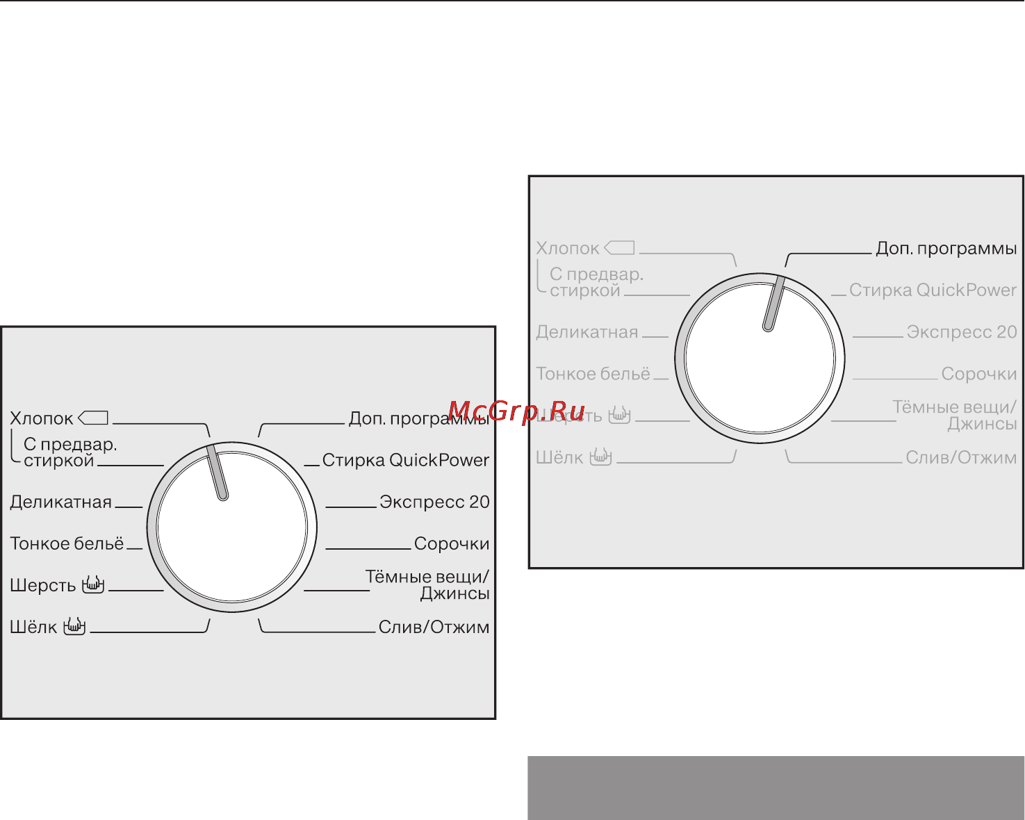 Miele WKF120 [22/92] Включить стиральную машину
