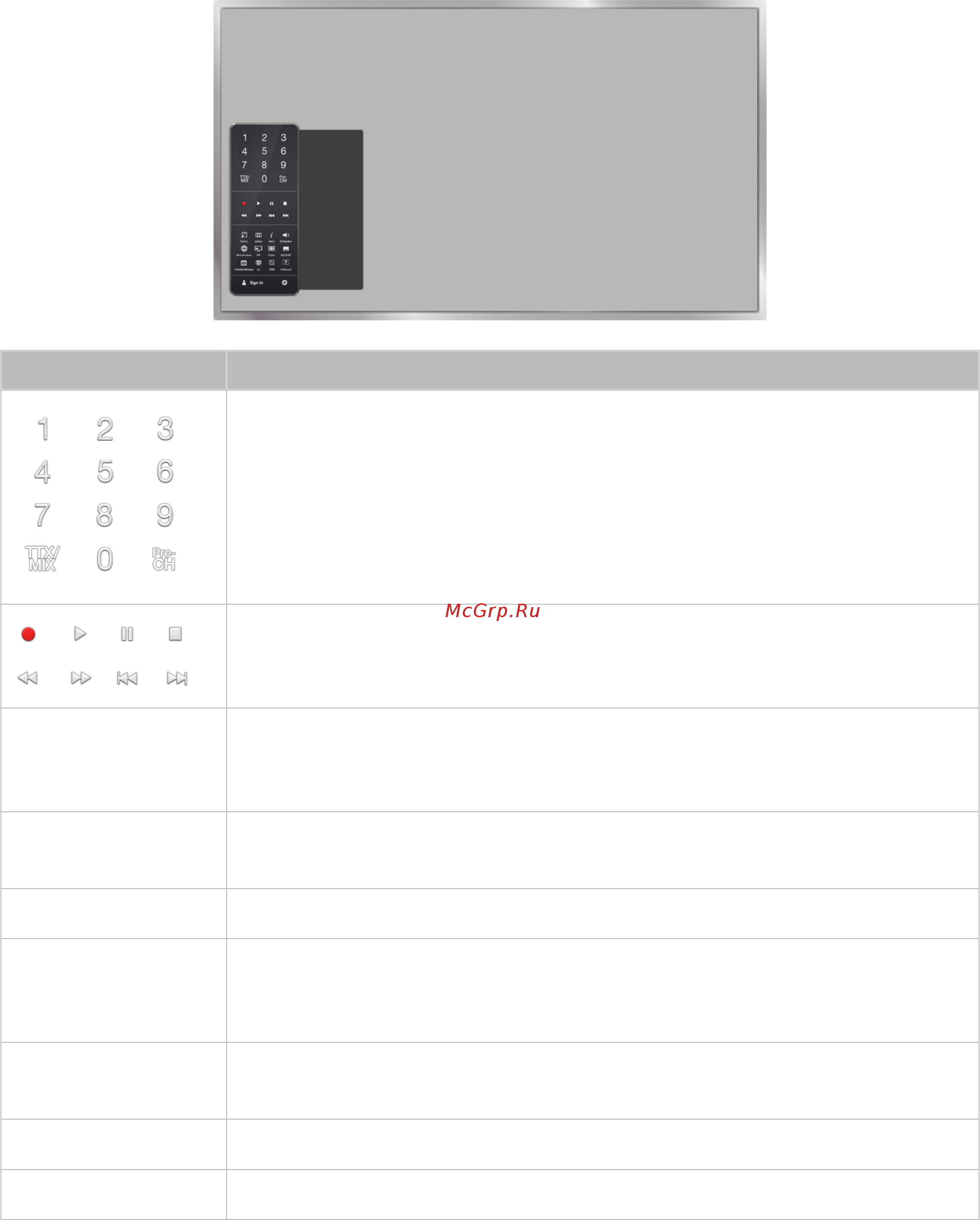 Samsung UE40H6500 [46/239] Отображение пульта ду на экране виртуального пульта ду