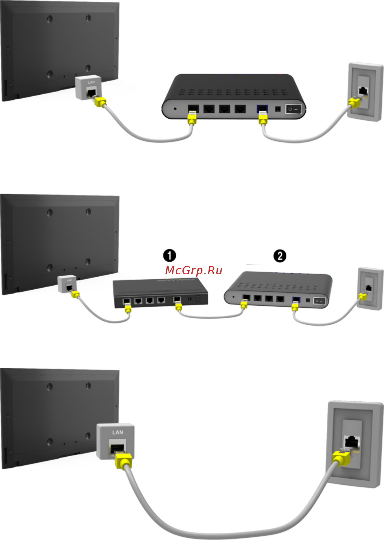 Samsung UE40H6400AK [56/239] Подключение кабеля lan