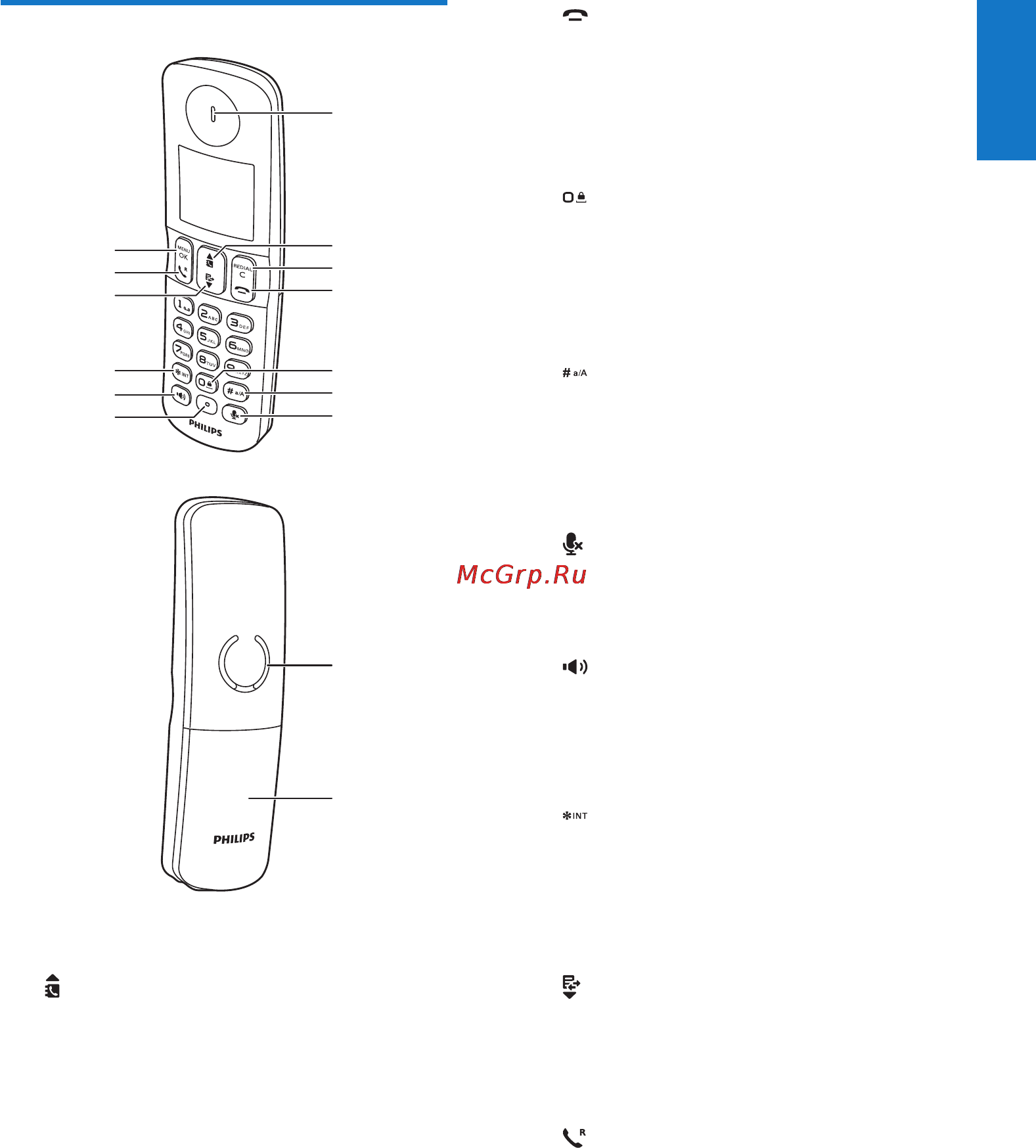 Philips D4052W [7/48] Overview of the phone