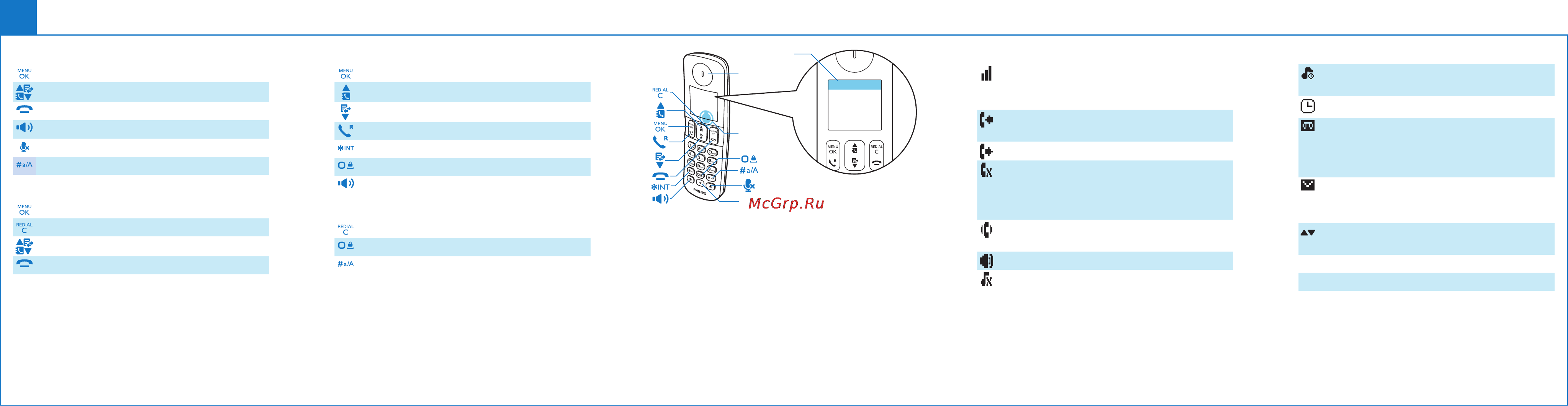 Philips D4050W/12 [3/9] Overview