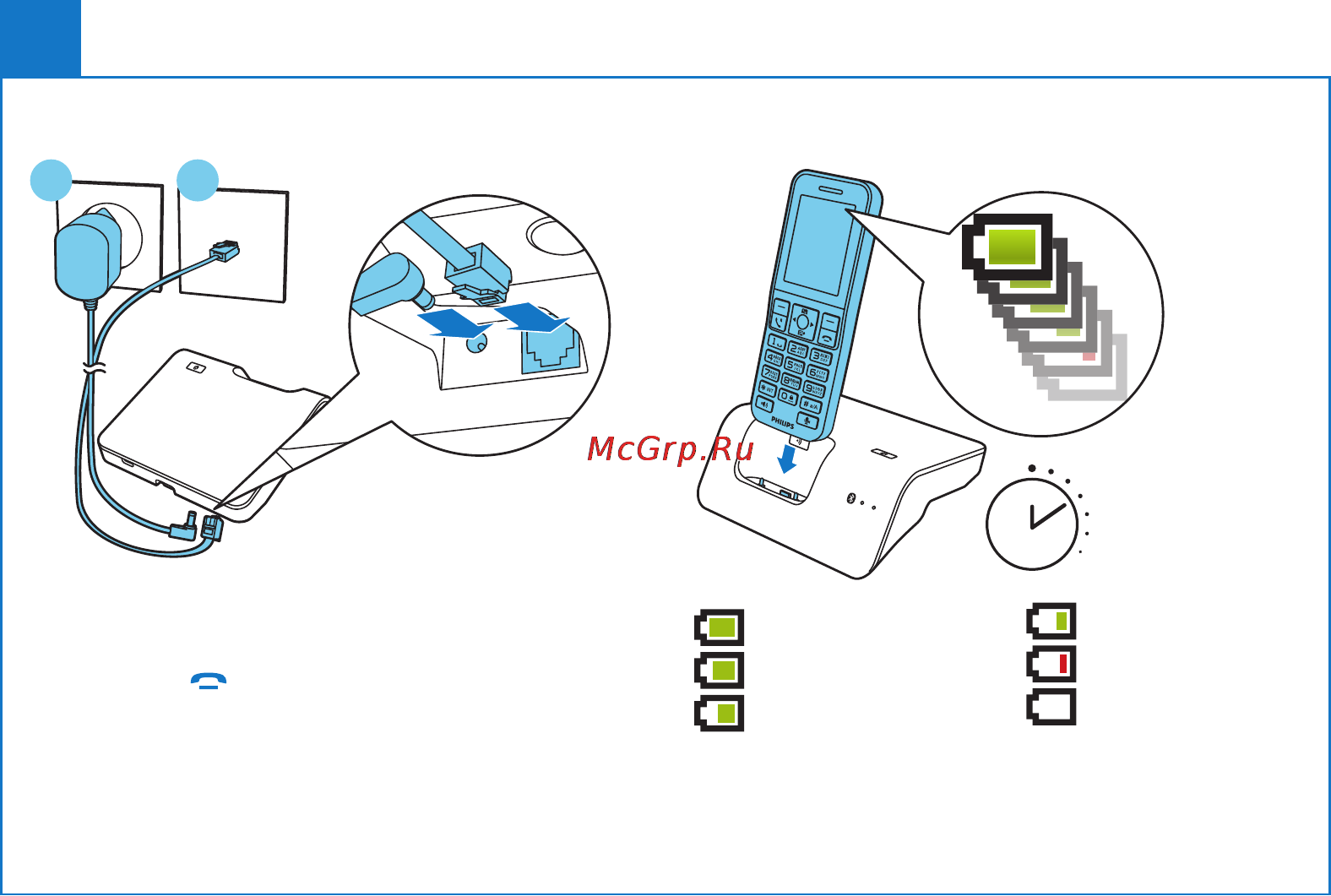 Philips S9A/RU [2/5] Выполнить подготовку