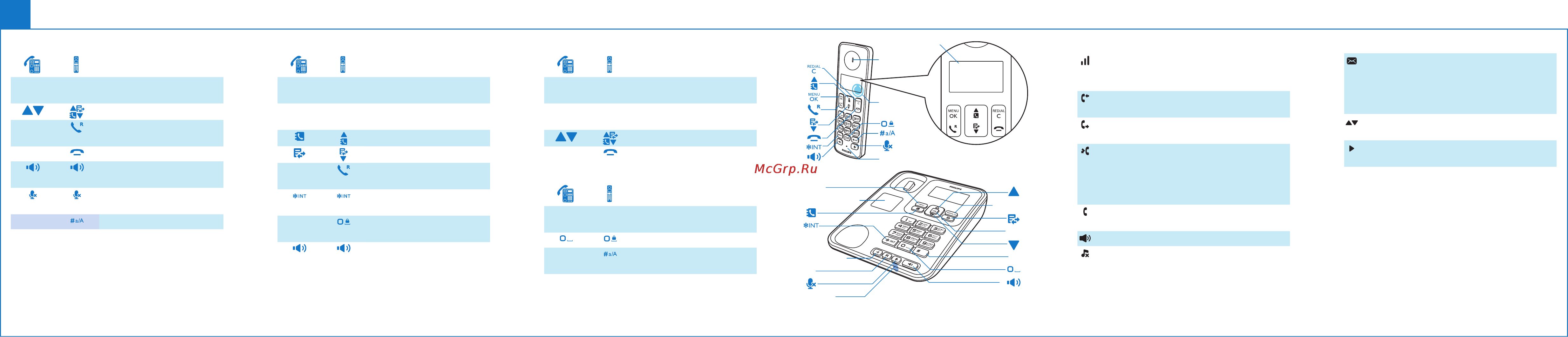Philips X200B/51 [3/10] Обзор
