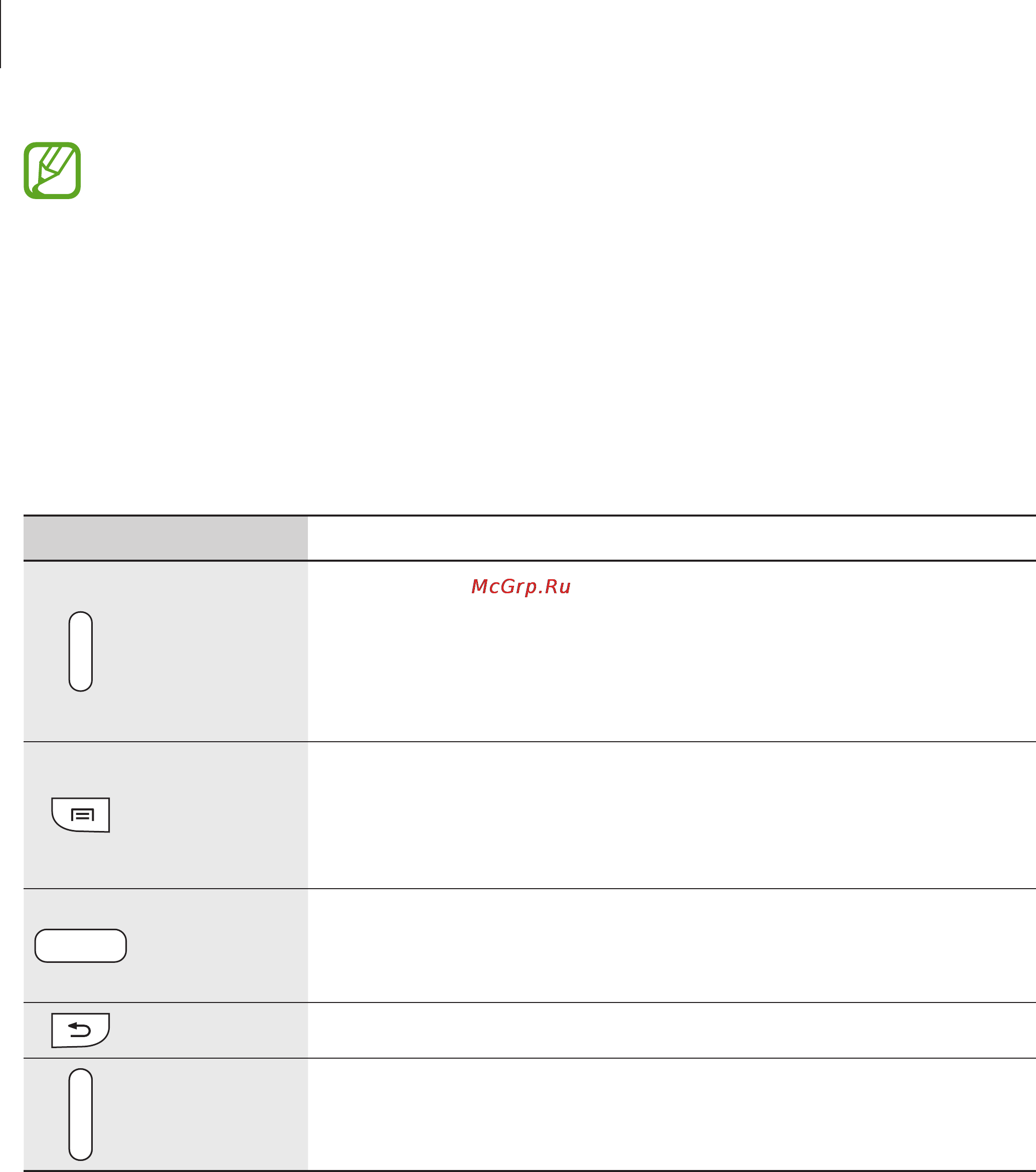 Samsung GALAXY Grand 2 DS SM-G7102 [8/130] Начало работы