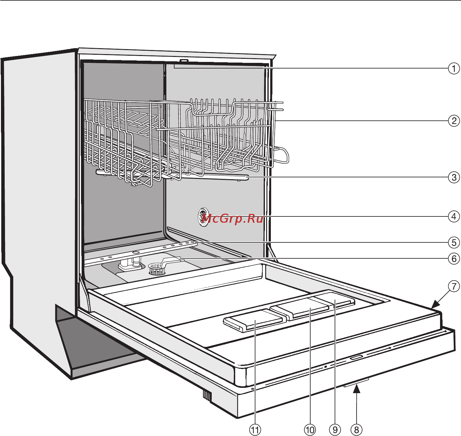 Miele PG8080 [6/80] Îïèñàíèå ïðèáîðà 6