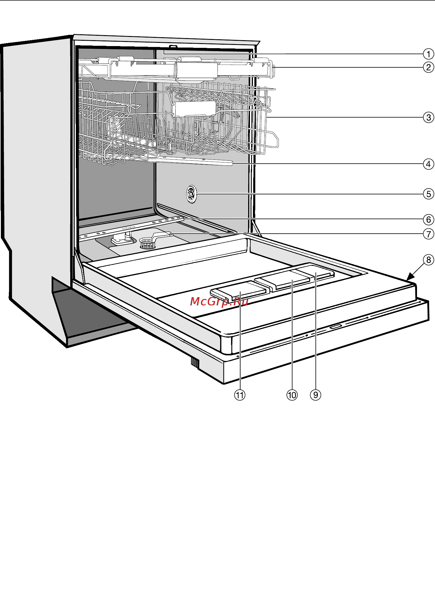 Miele G6900 SCi [5/104] Описание прибора