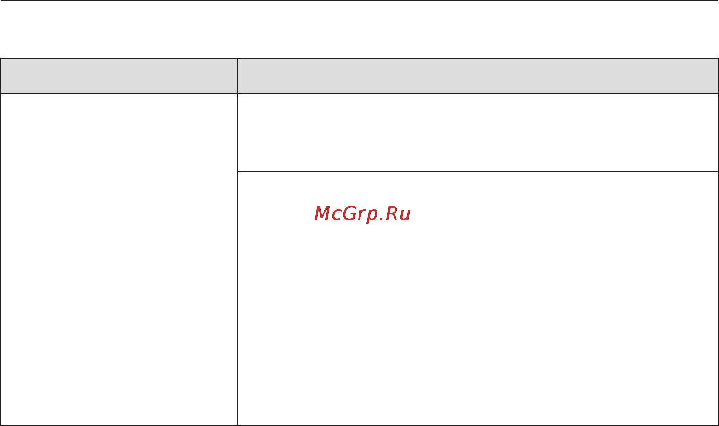 Miele G6572 SCVi [72/104] Неполадки в системе слива воды