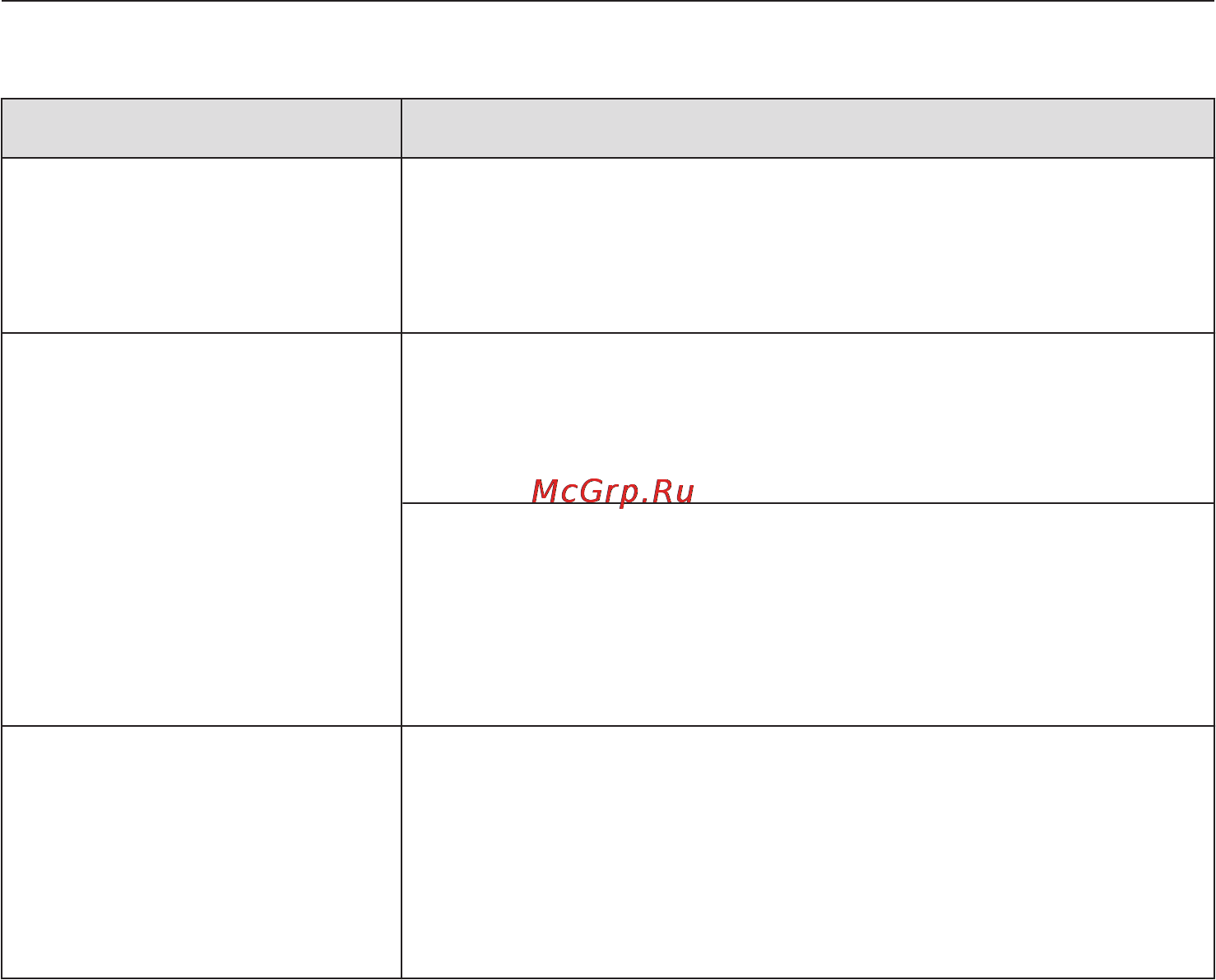 Miele G6572 SCVi [75/104] Шумы