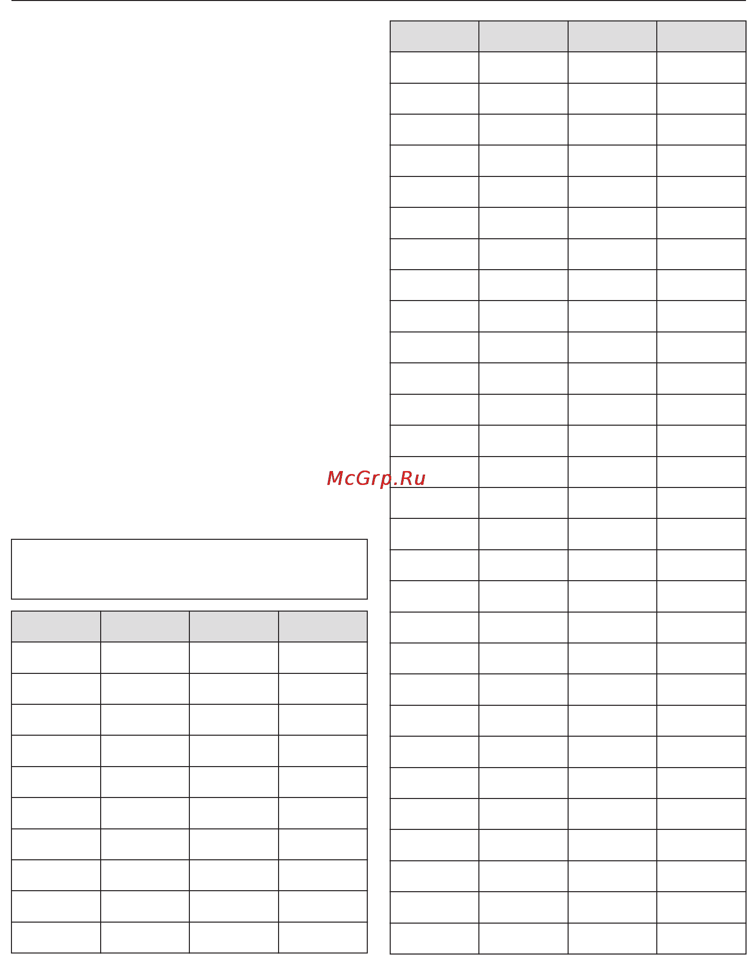 Miele G6572 SCVi [92/104] Меню установки