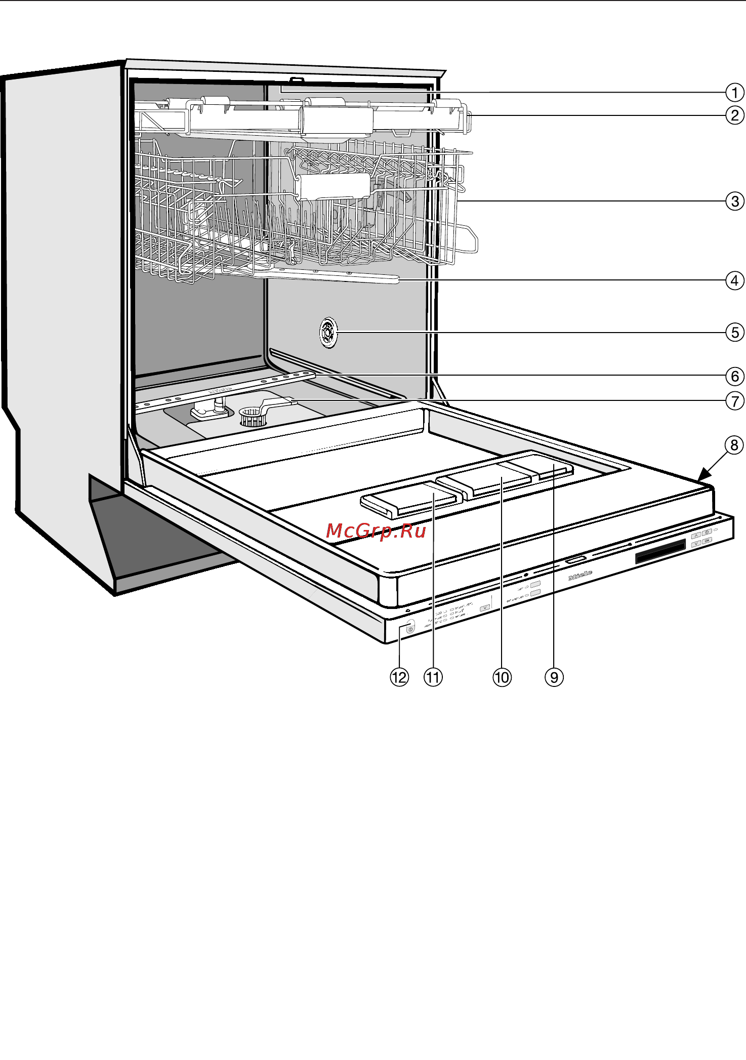 Miele G6583 SCVi K2O [6/108] Устройство прибора