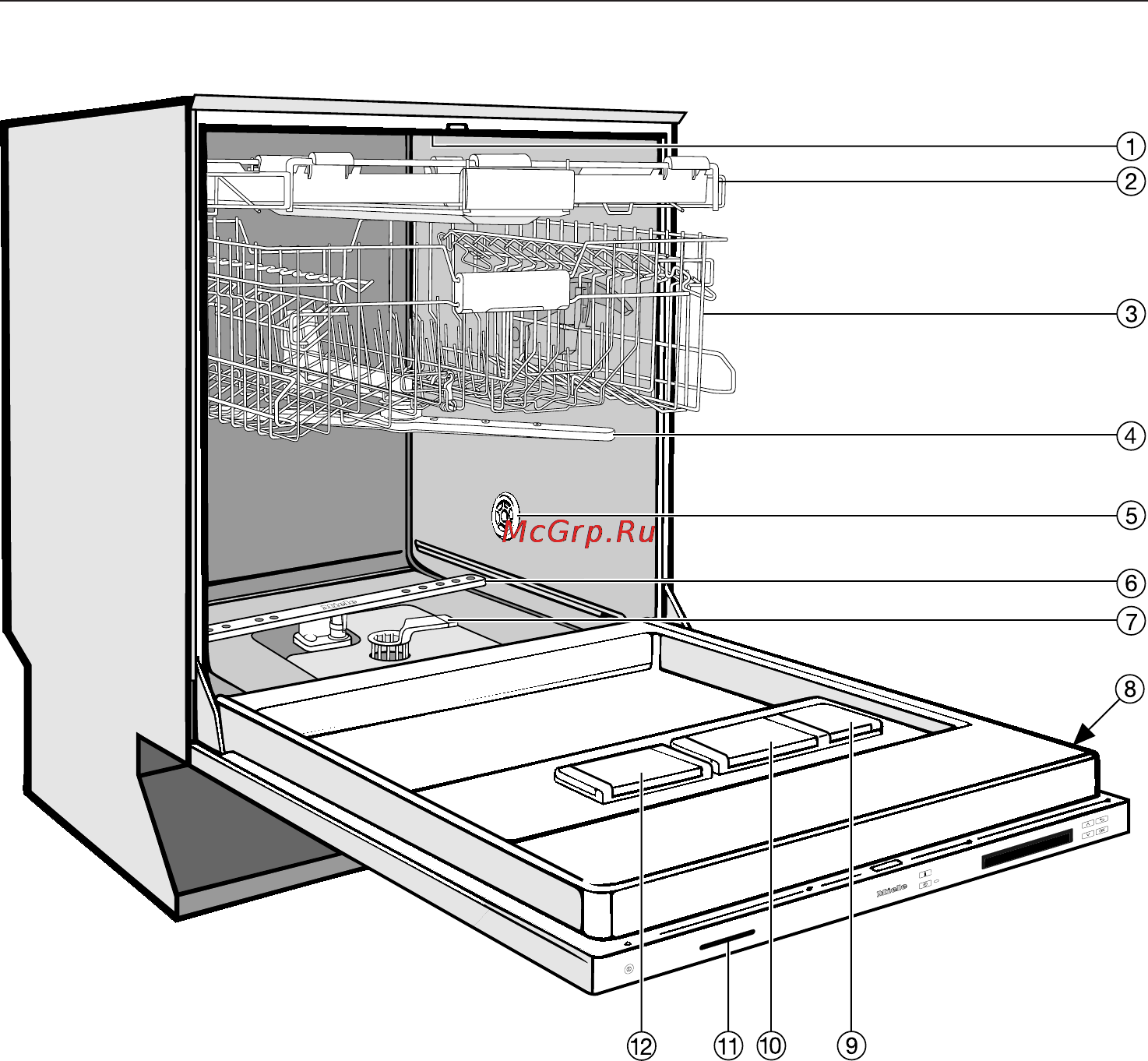 Miele G6990 SCVi K2O [5/108] Описание прибора