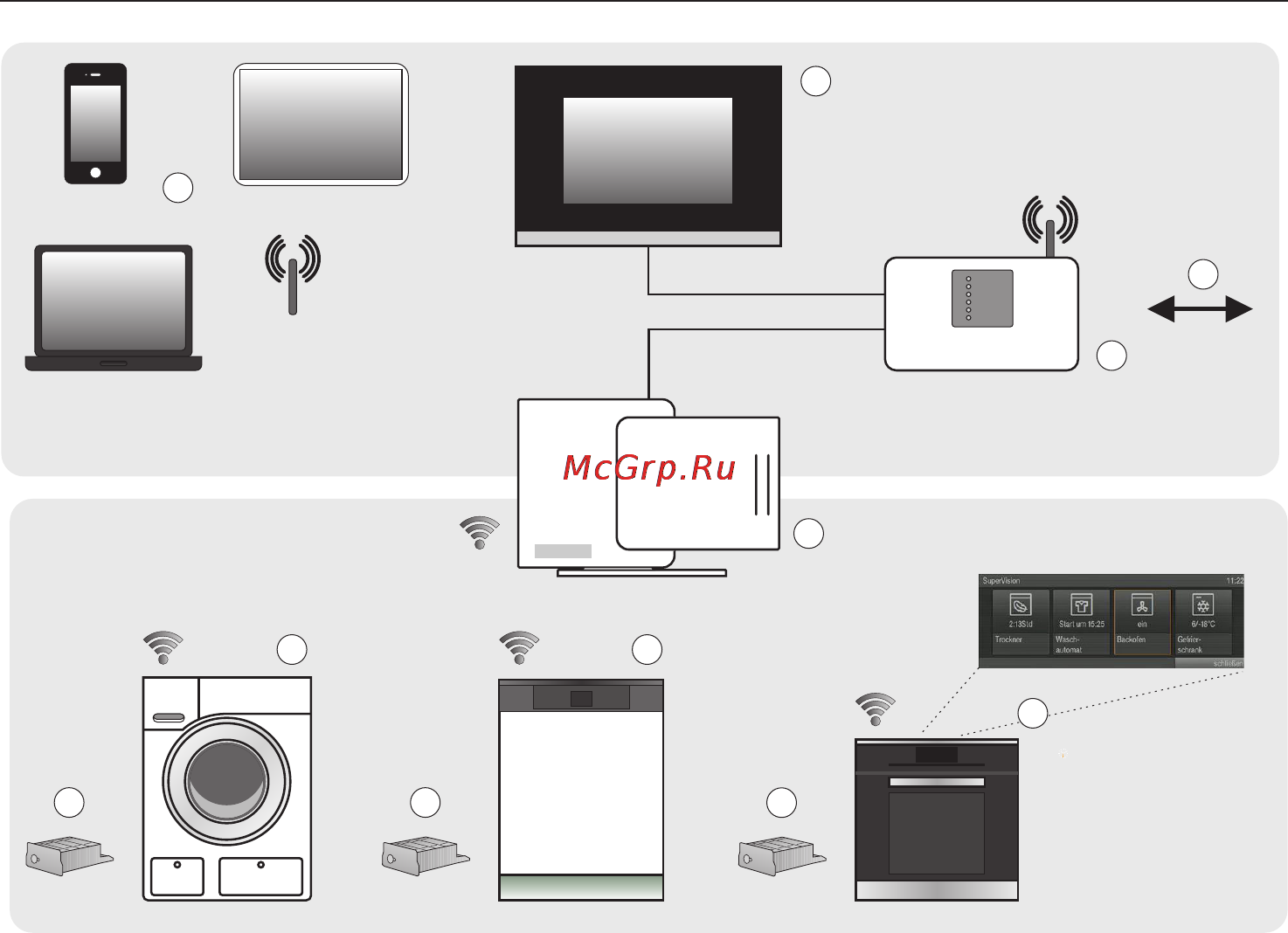 Miele G6990 SCVi K2O [83/108] Miele home