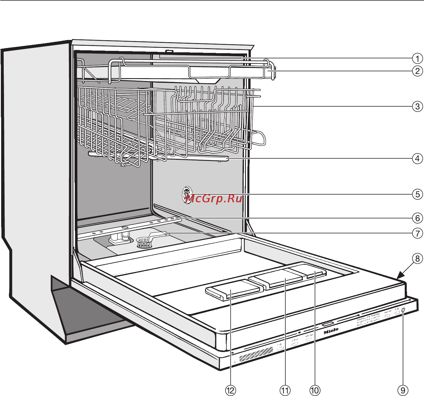 Miele PG8083 SCVi XXL [6/84] Îïèñàíèå ïðèáîðà 6