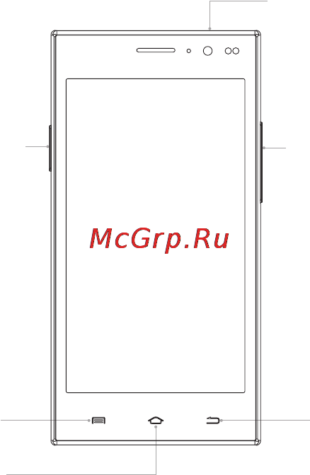 Highscreen Zera S Power [4/23] Содержимое коробки