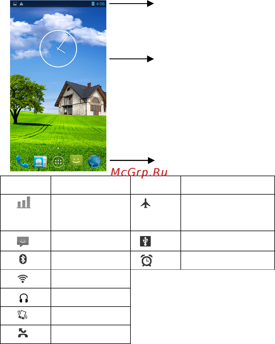 Keneksi Delta 2 White [113/124] Интерфейс