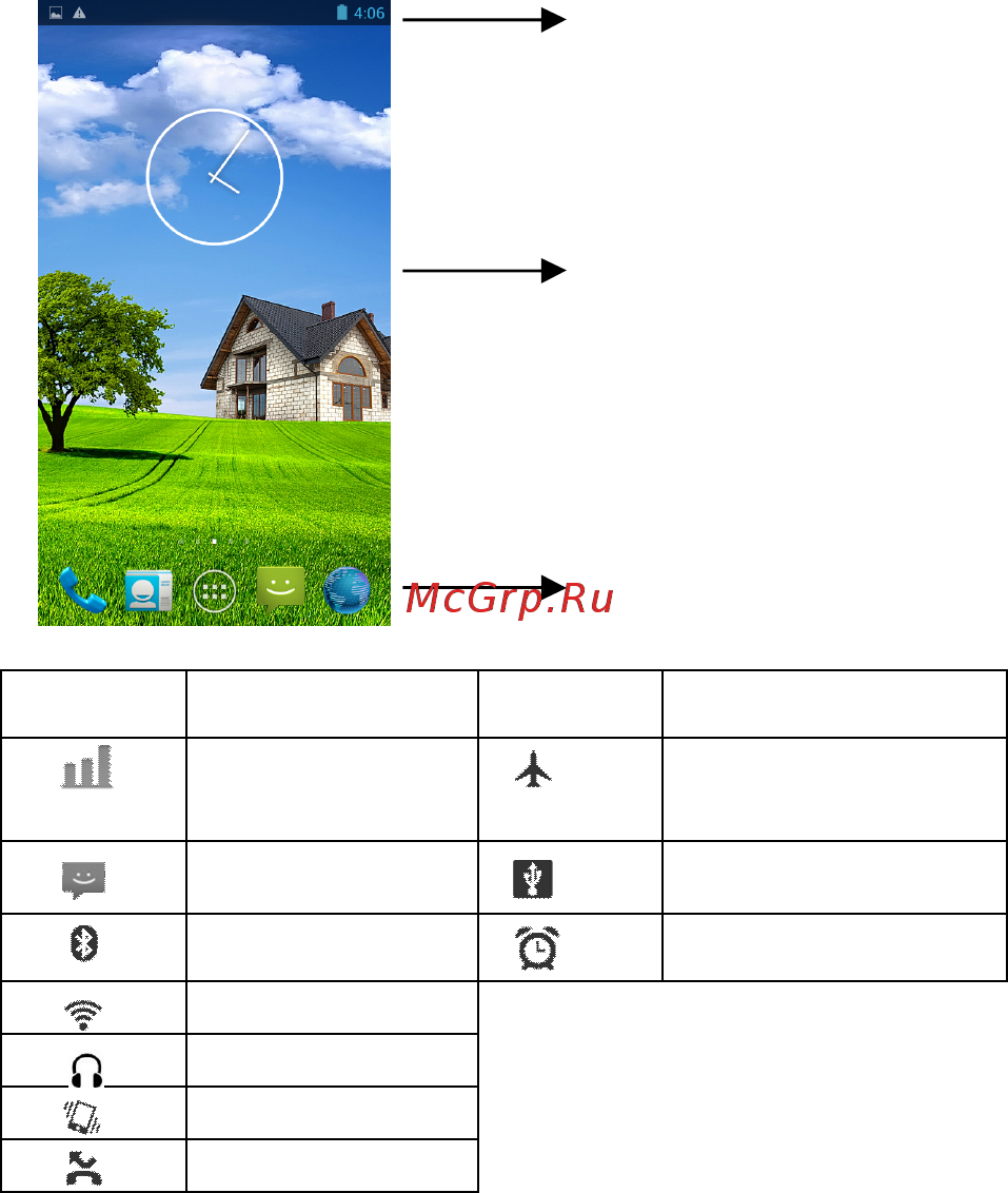 Keneksi Libra Dual [104/113] Интерфейс