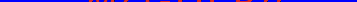 Keneksi Art Dual [7/32] Descriptions are based on the device s default settings all information and images used in the