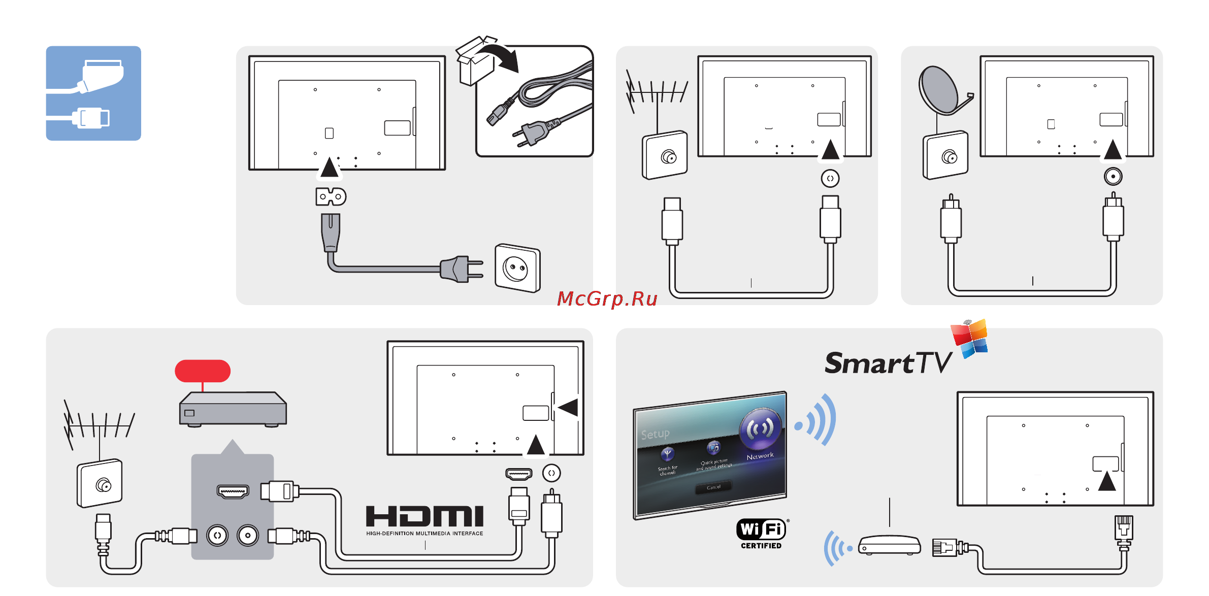 Philips 55PFT6109 [6/12] Philips com connectivityguide