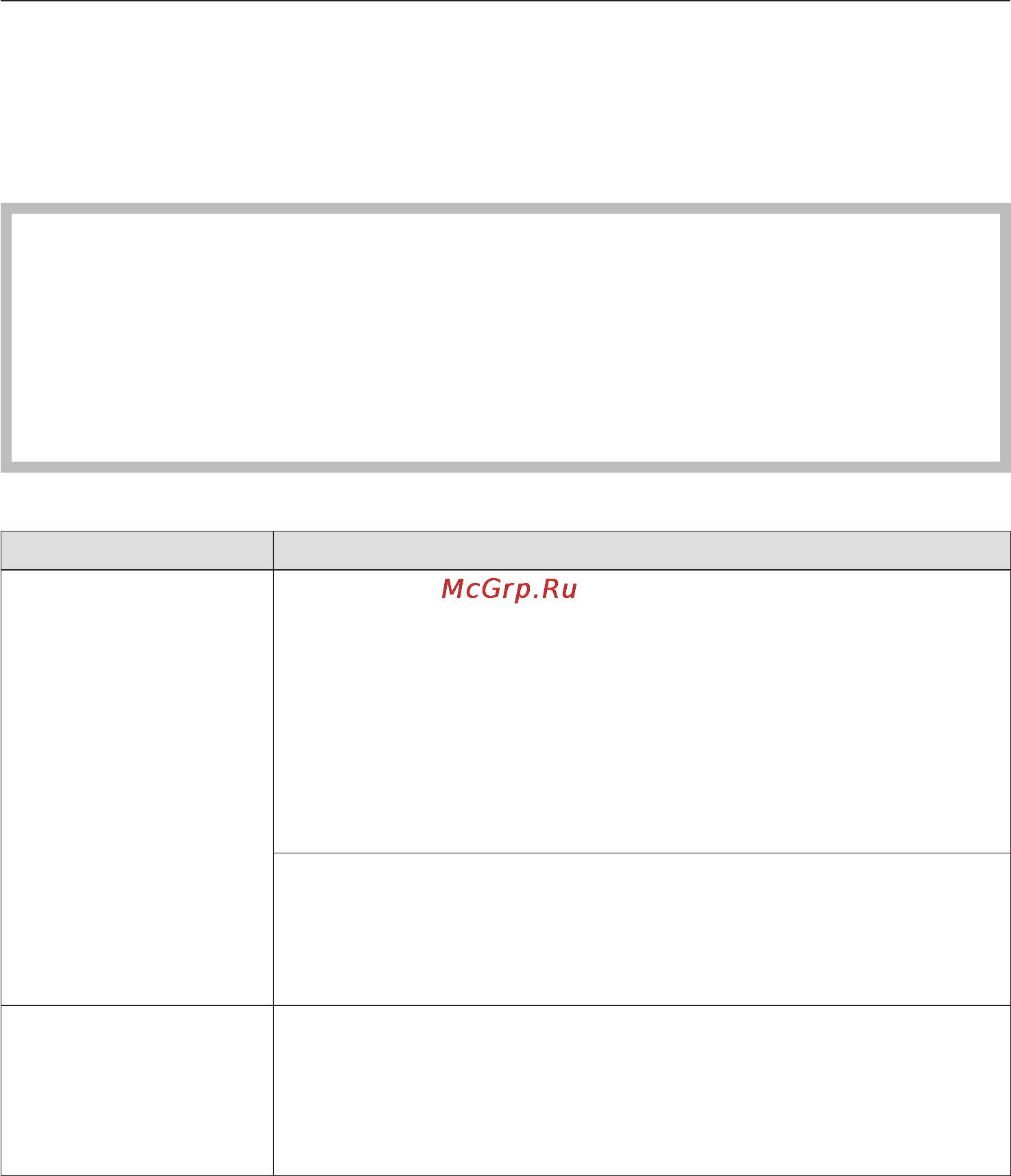 Miele H6260B EDST/CLST [103/180] Òî äåëàòü åñëè 103