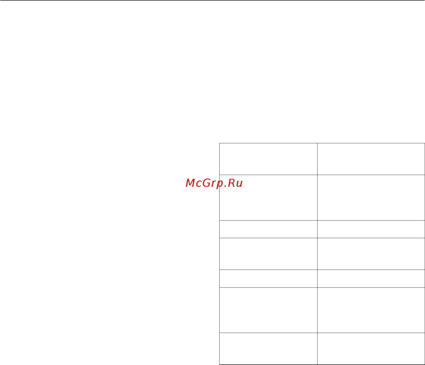 Miele H6260B EDST/CLST [123/180] Рецепты