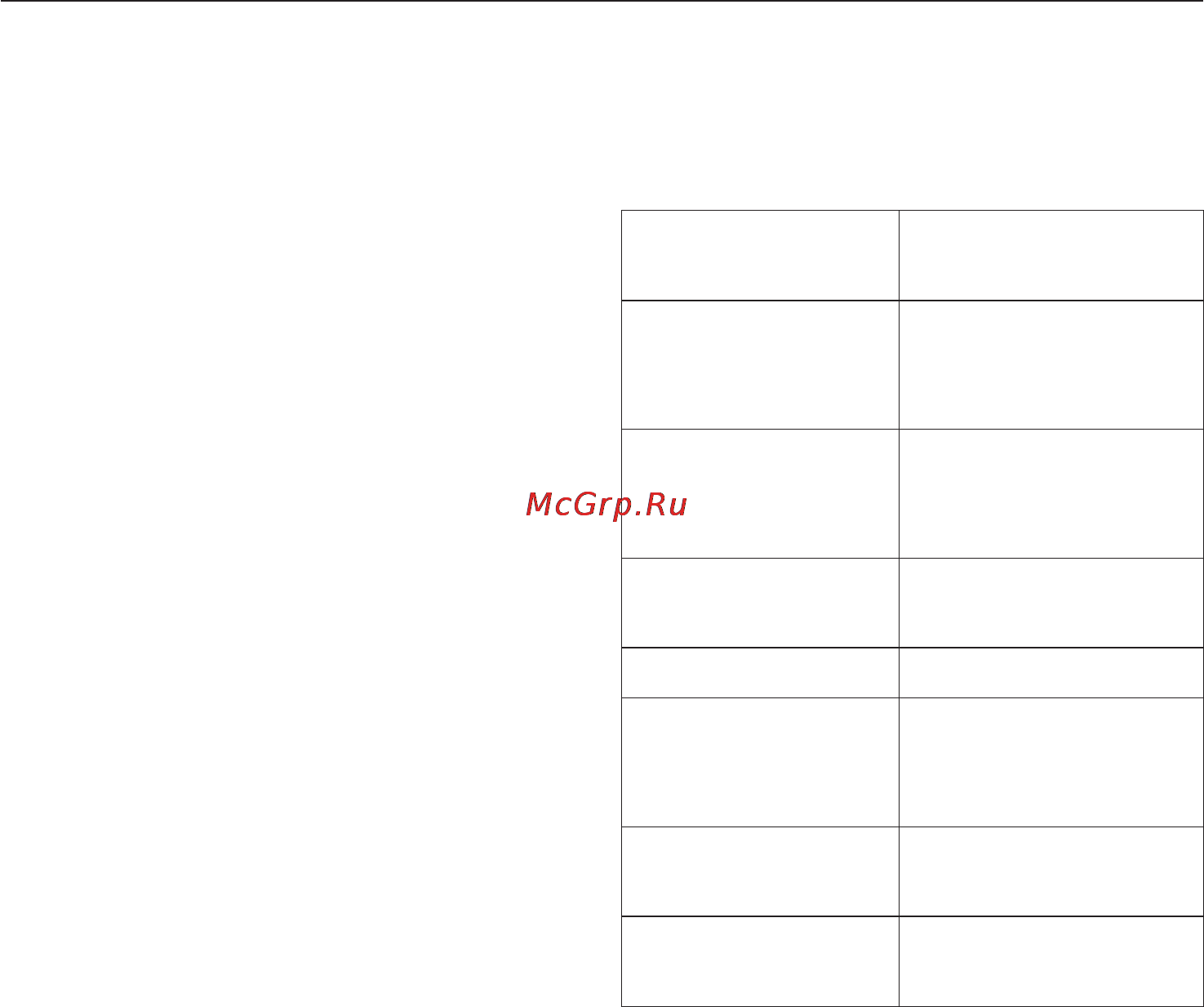 Miele H6260B EDST/CLST [125/180] Õëåá èç ñìåñè çëàêîâ 125
