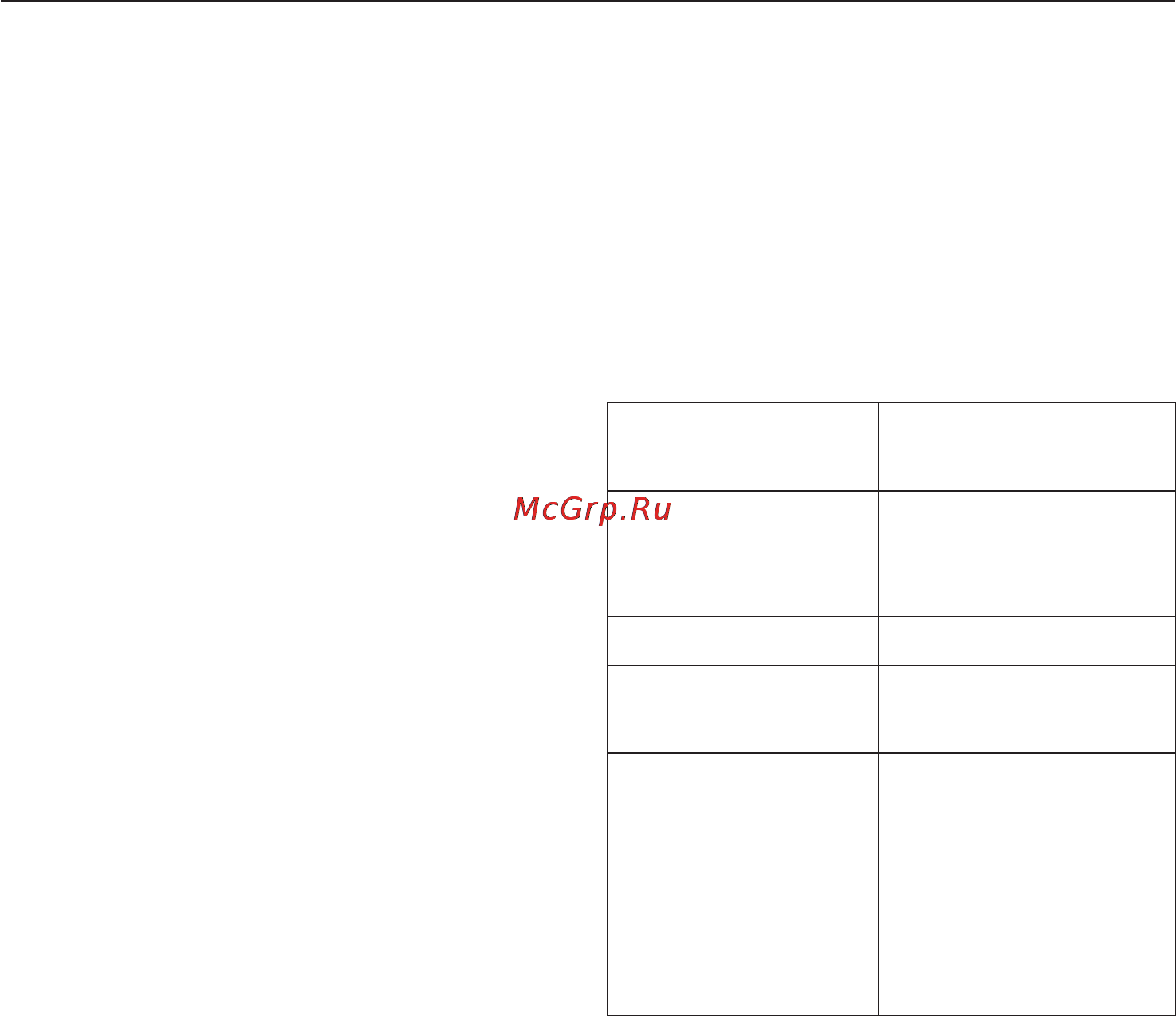 Miele H6260B EDST/CLST [137/180] Êðåíäåëè èç äðîææåâîãî òåñòà 137