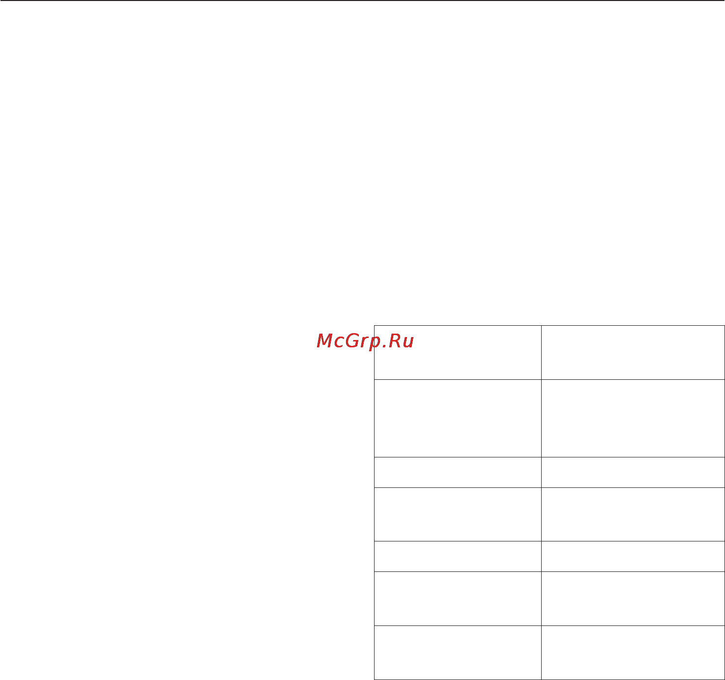 Miele H6260B EDST/CLST [141/180] Ìàñëÿíûé ïèðîã 141