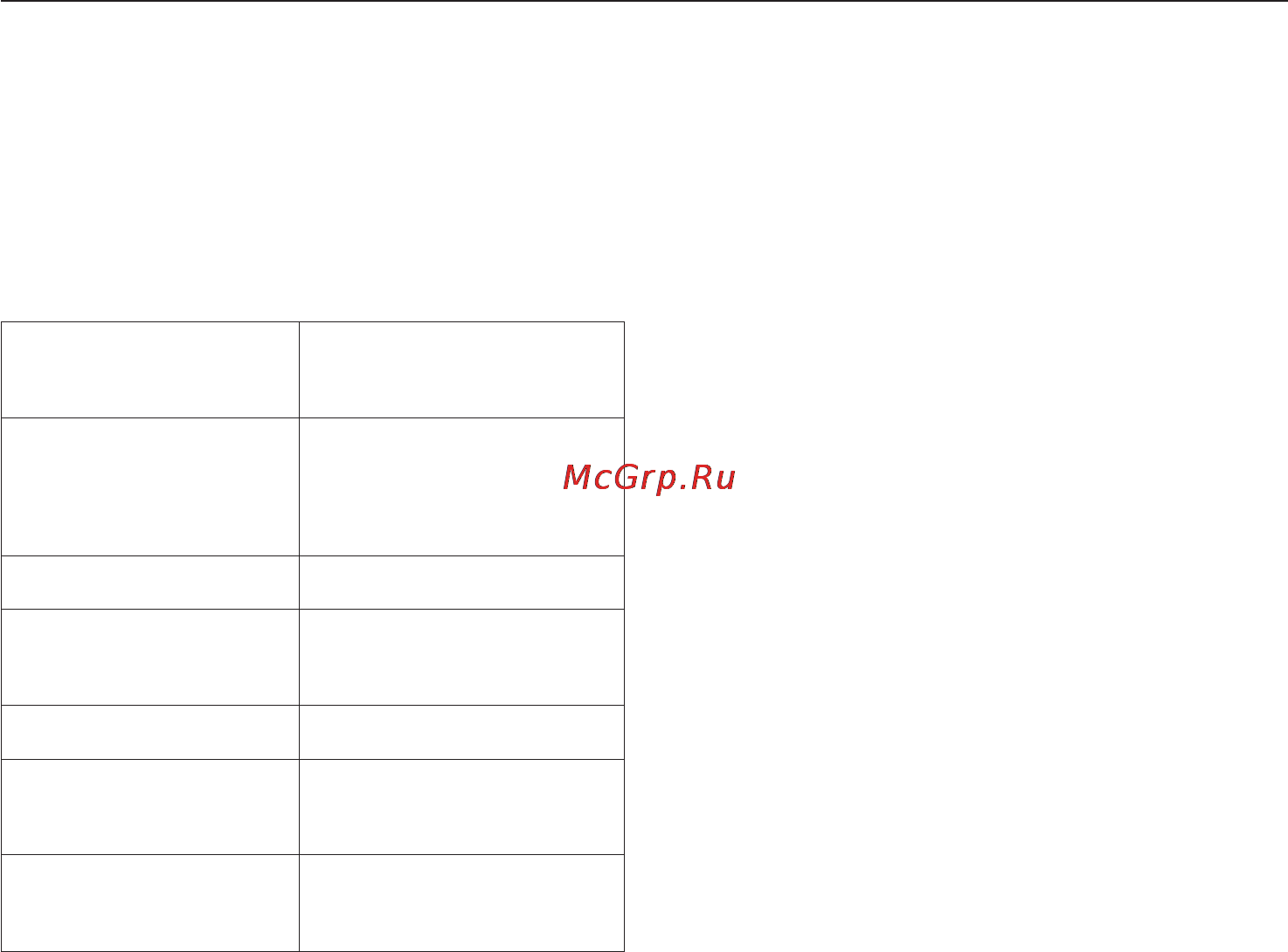 Miele H6260B EDST/CLST [143/180] Рецепты