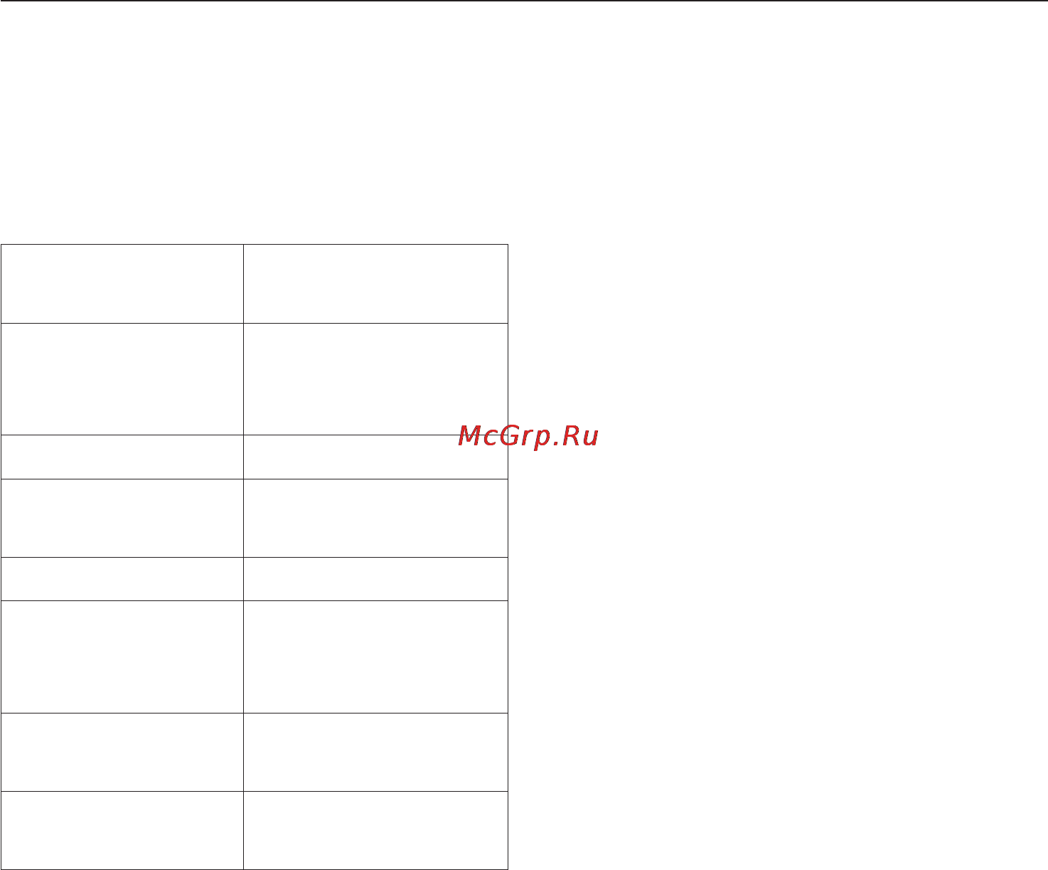 Miele H6260B EDST/CLST [146/180] Рецепты