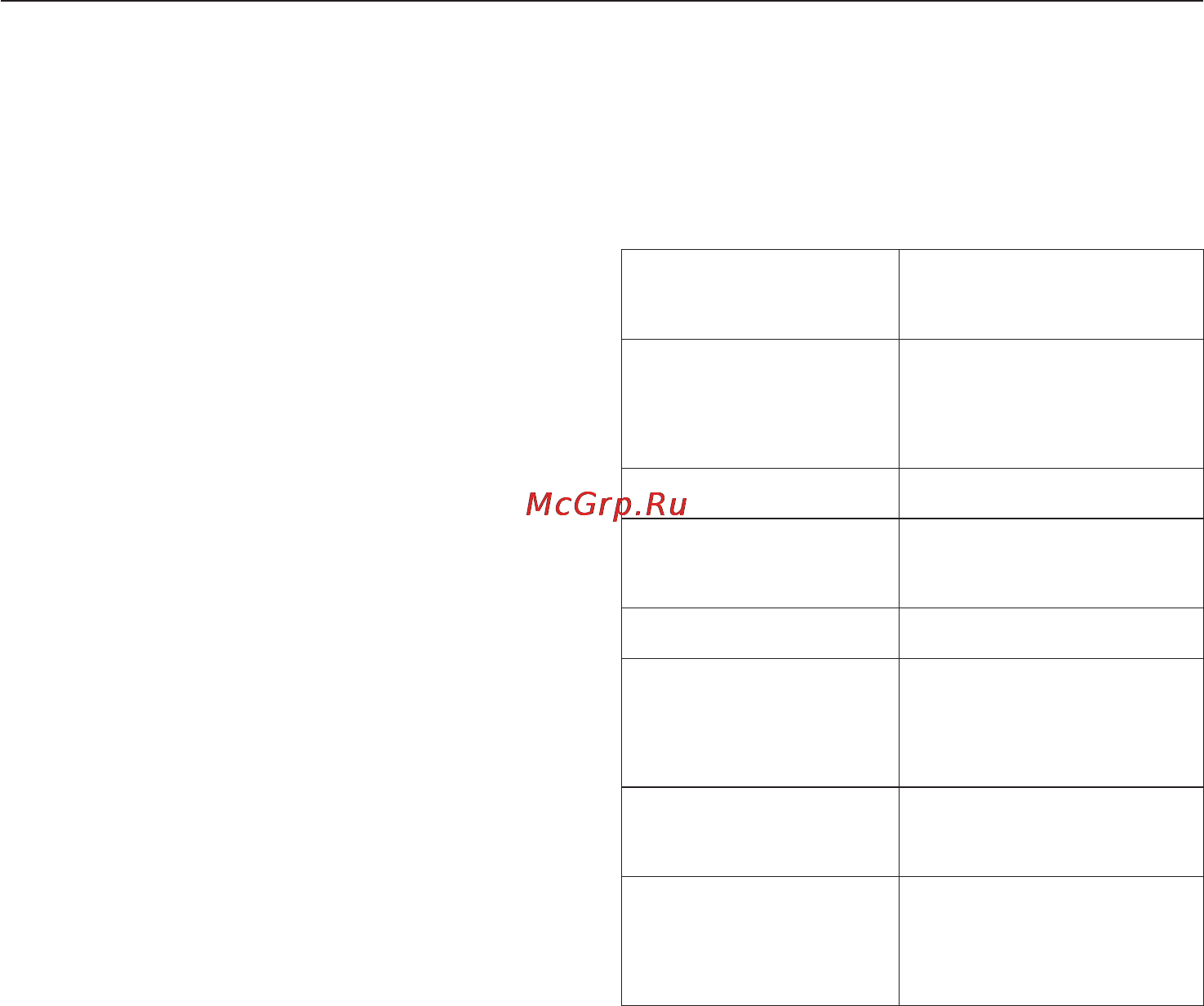 Miele H6260B EDST/CLST [154/180] Ñóäàê â çåëåíè 154